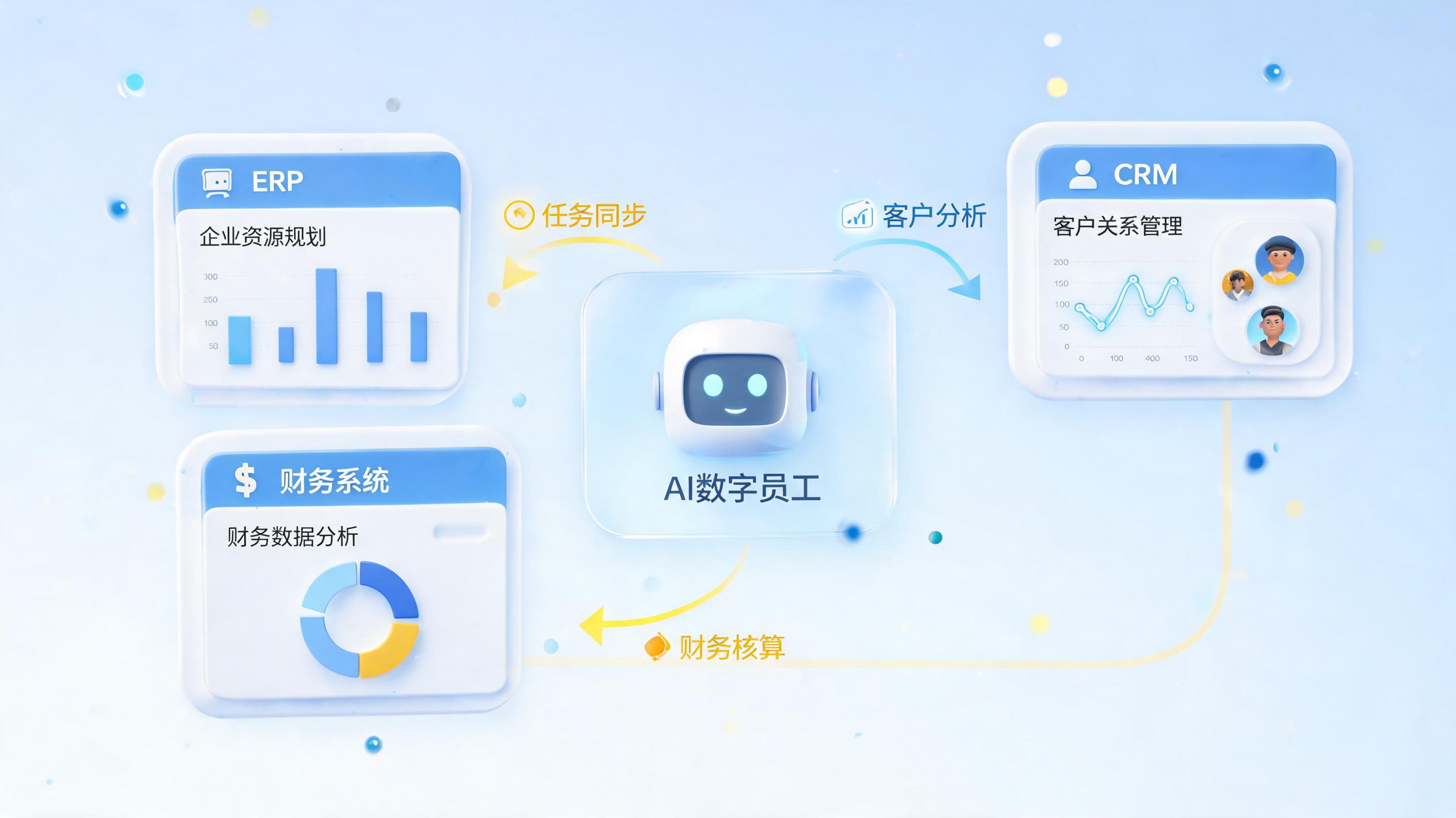 企业级AI智能体落地难？从“自主干活”看实在Agent的解题思路_图1