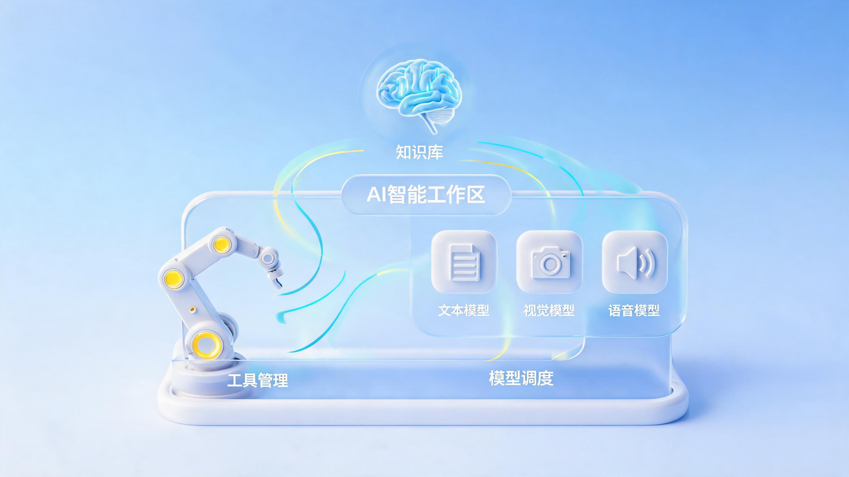 有没有能自动适配系统变化的工具?实在Agent不只是RPA