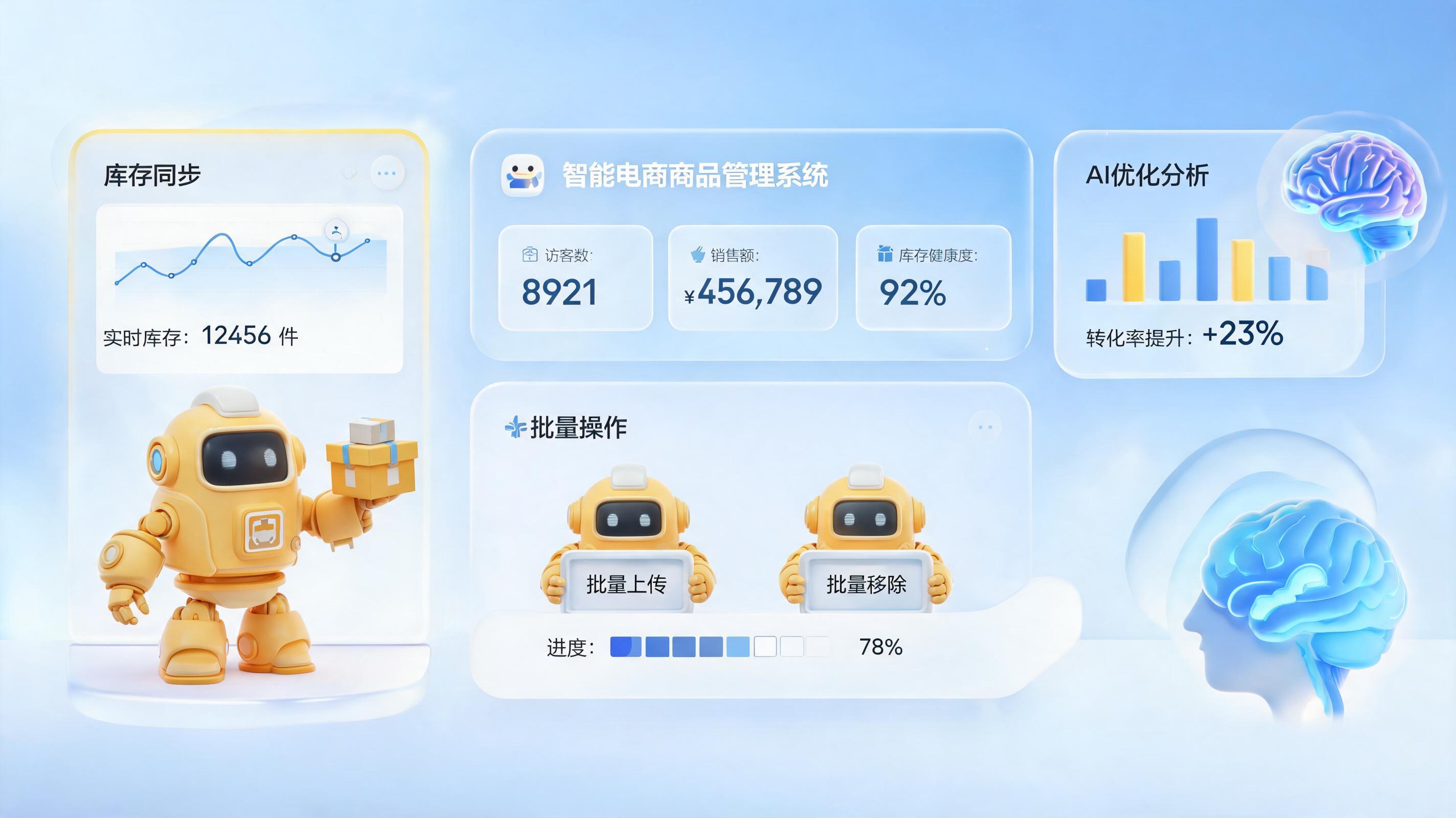 电商多平台管理救星，商品上下架全自动