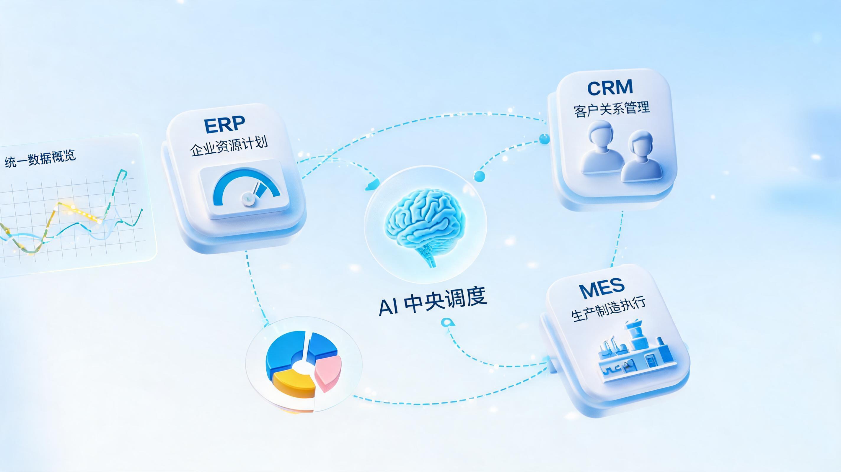 内部数据孤岛如何破解？2026年从整合到智能的全路径