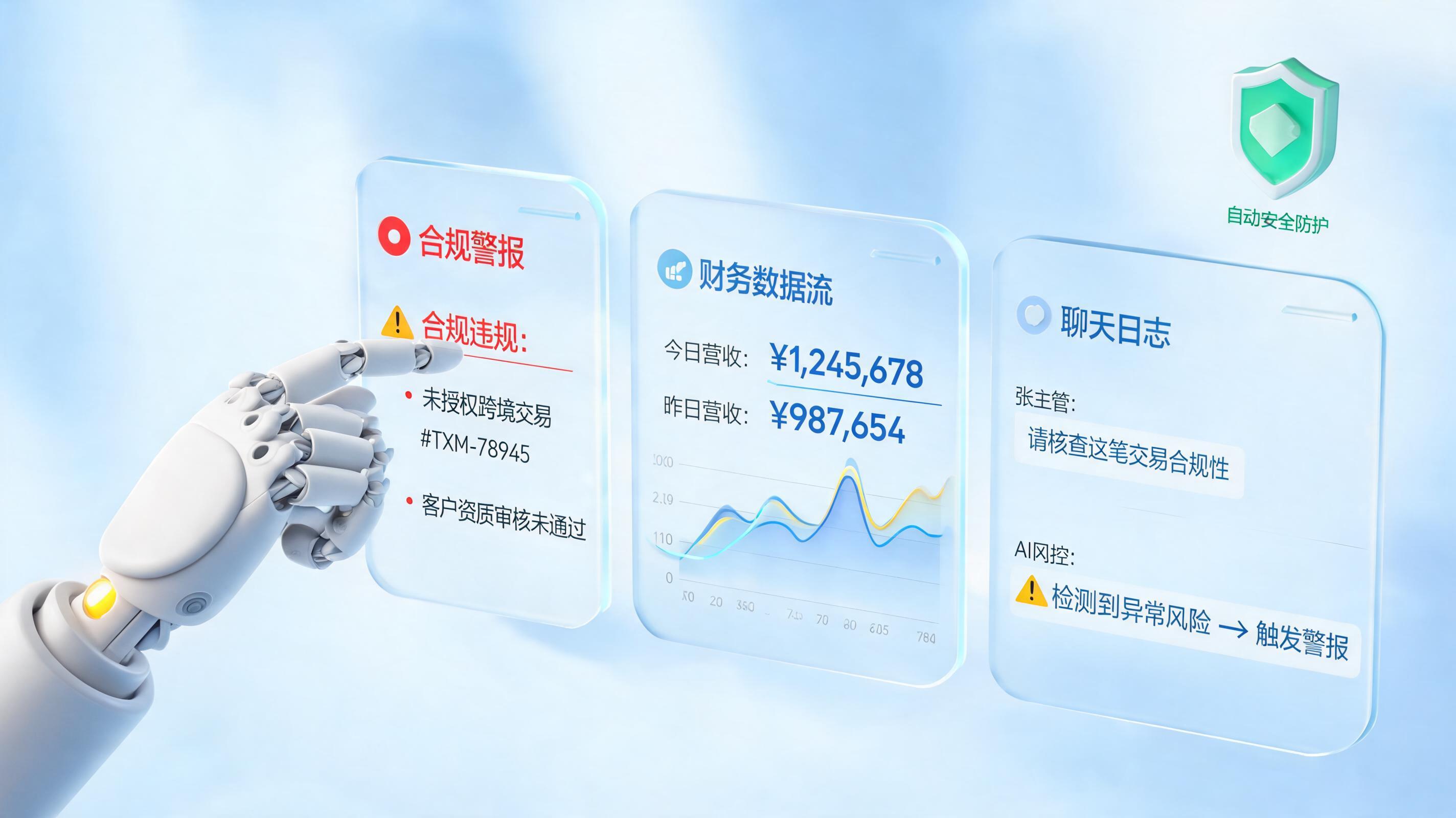 证券行业合规审查如何自动化？一场从“抽检”到“全量免疫”的范式革命_图1