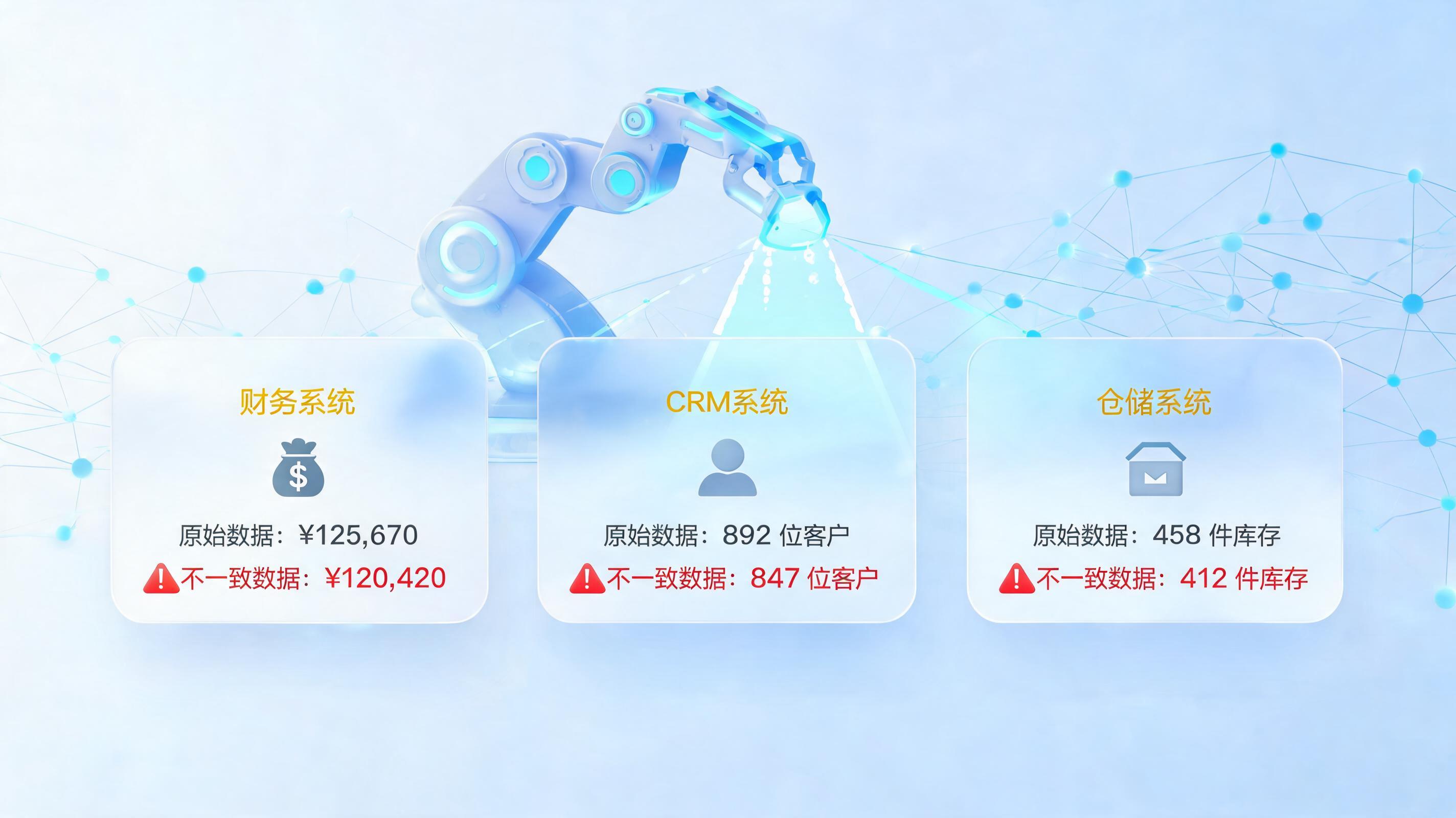 跨系统数据不一致如何解决？根源、检测与修复全攻略_图1