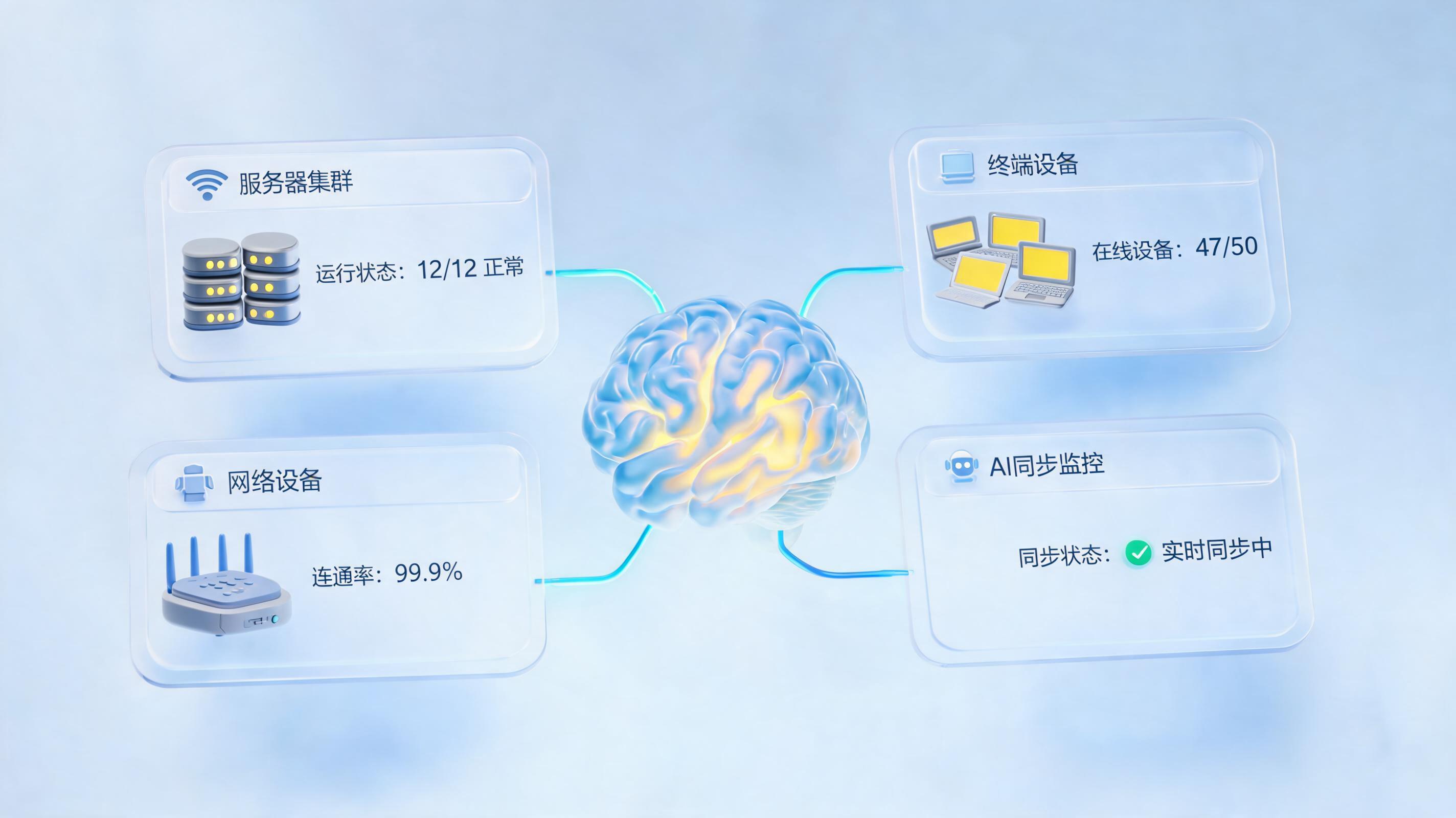 企业IT资产如何自动盘点？告别Excel与纸质台账，实现一物一档实时同步