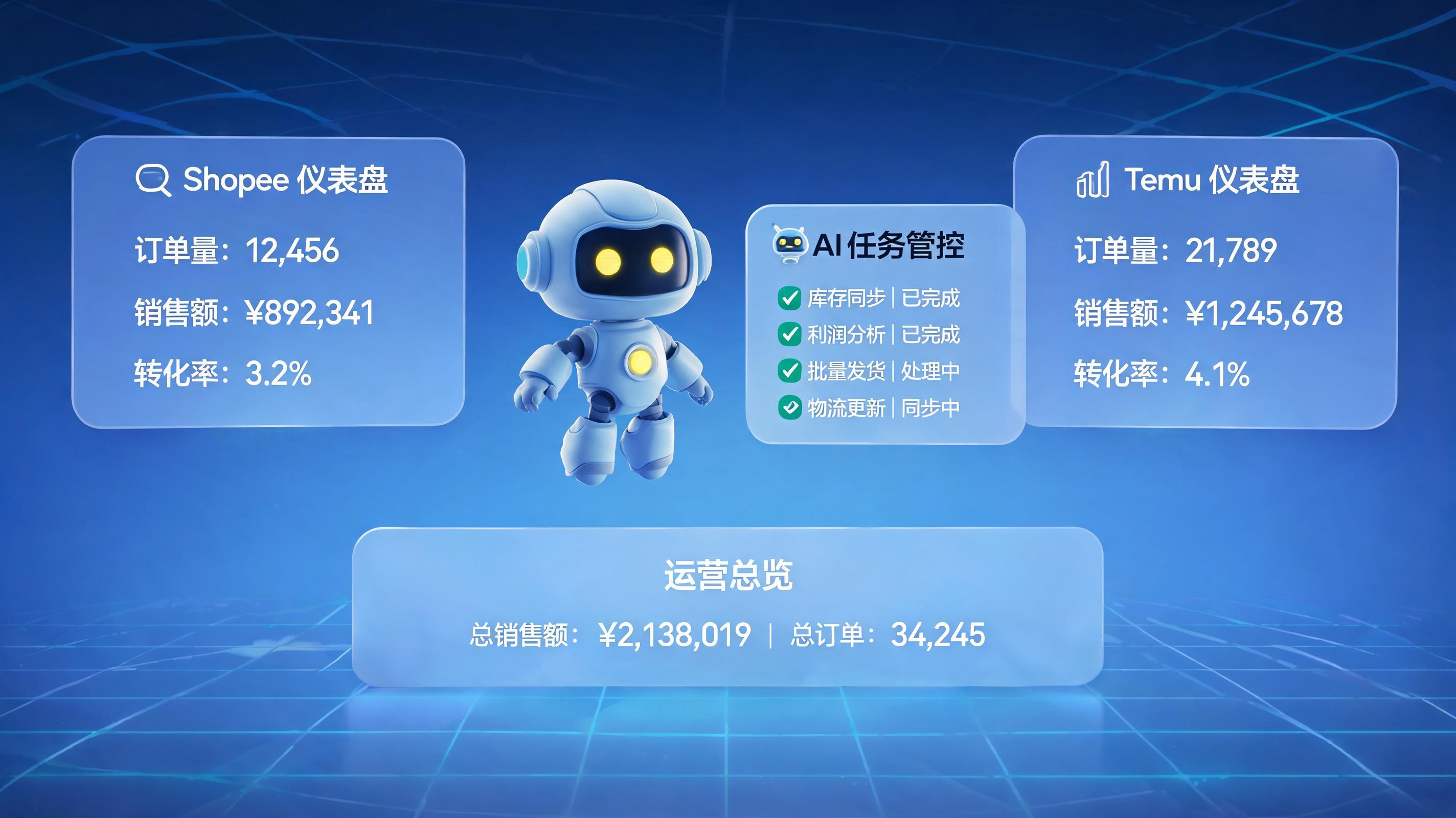Temu与Shopee运营智能工具矩阵:从批量操作到AI数字员工