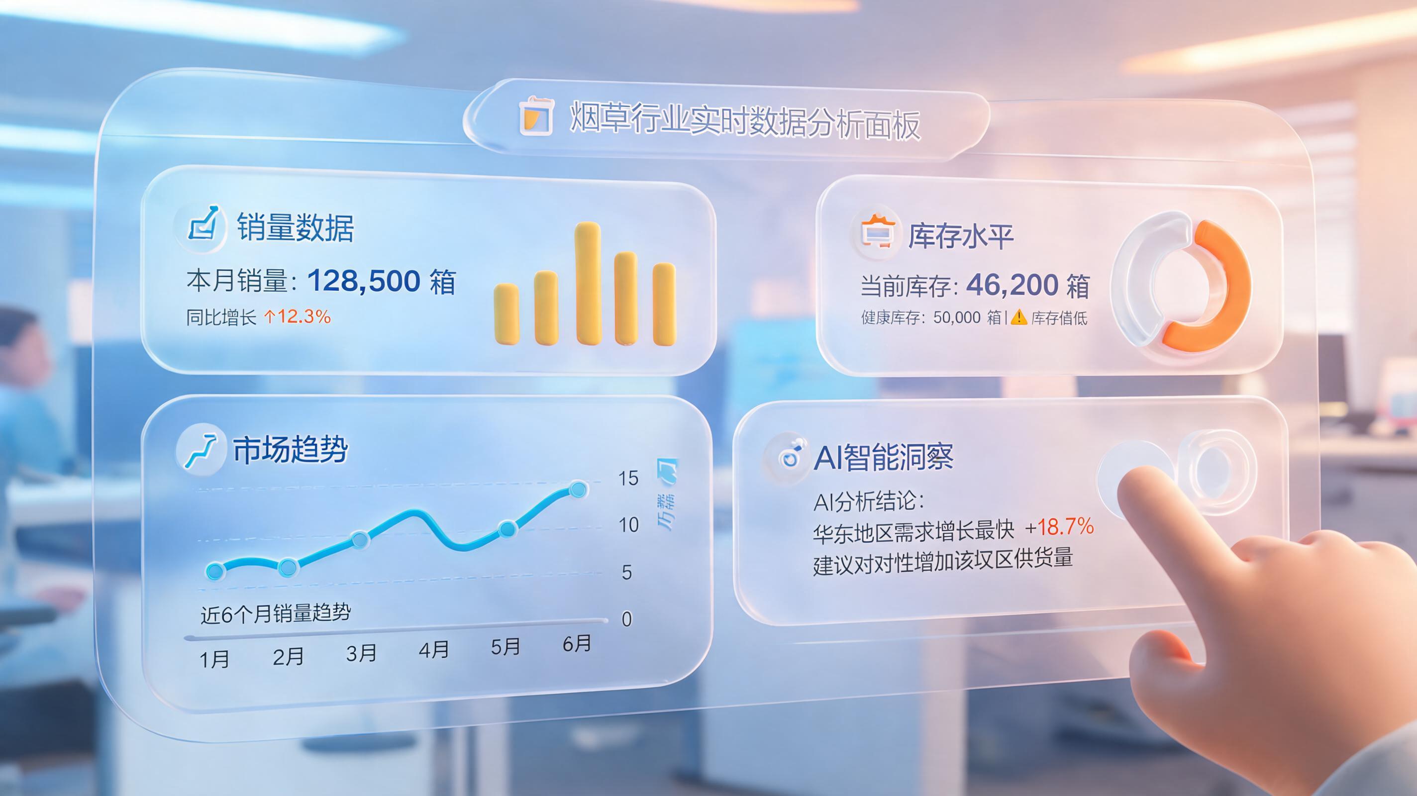 烟草数据智能统计:从繁琐报表到实时洞察的AI革命