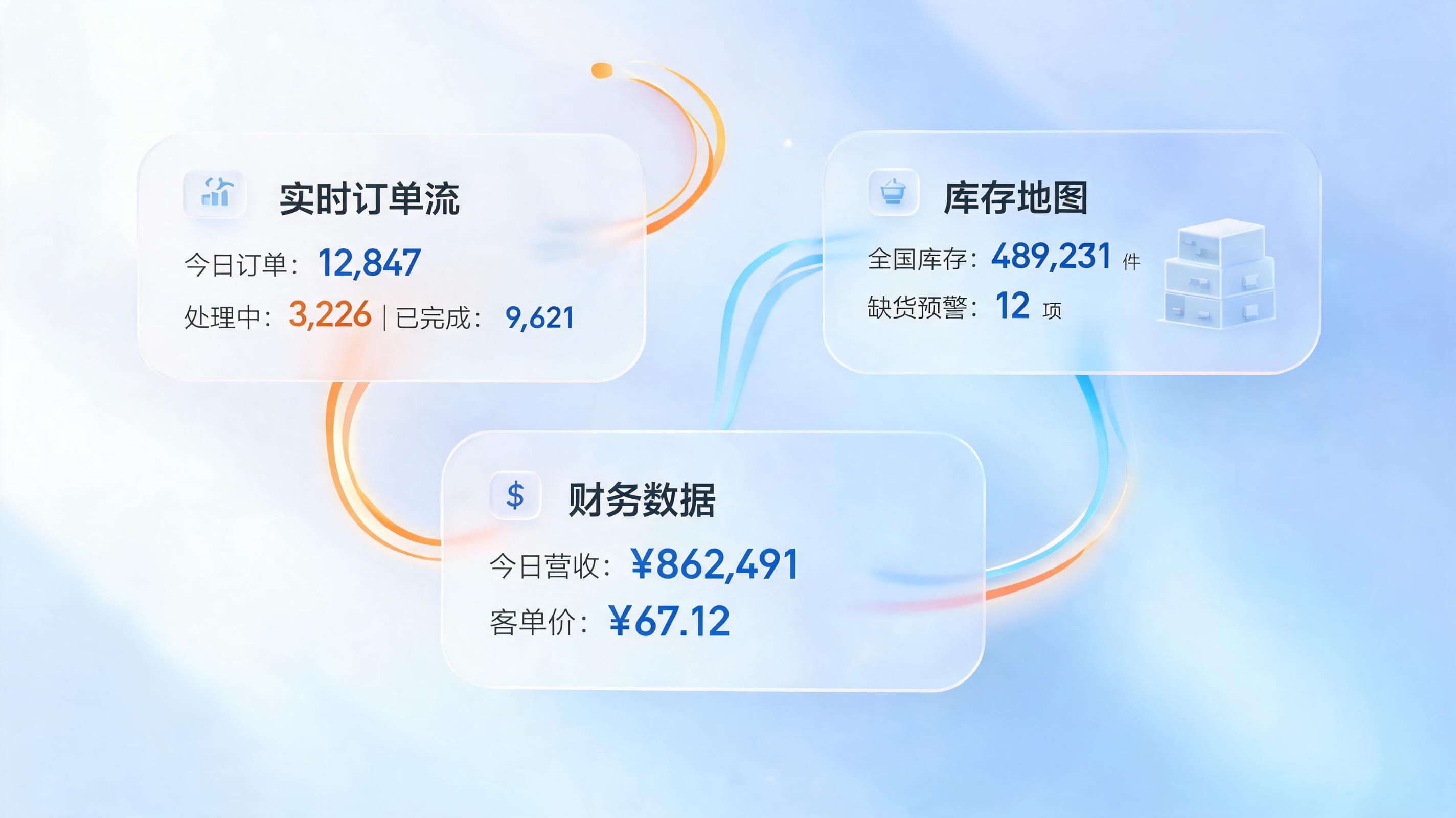电商订单智能处理工具如何选?实在Agent打造订单自动化中枢