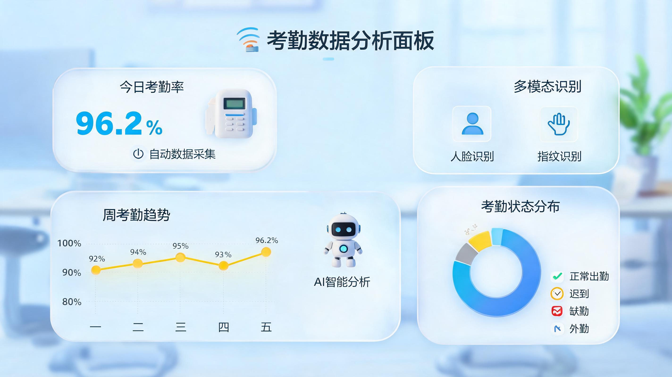 培训机构考勤智能统计:从数据混乱到决策引擎的自动化跃迁