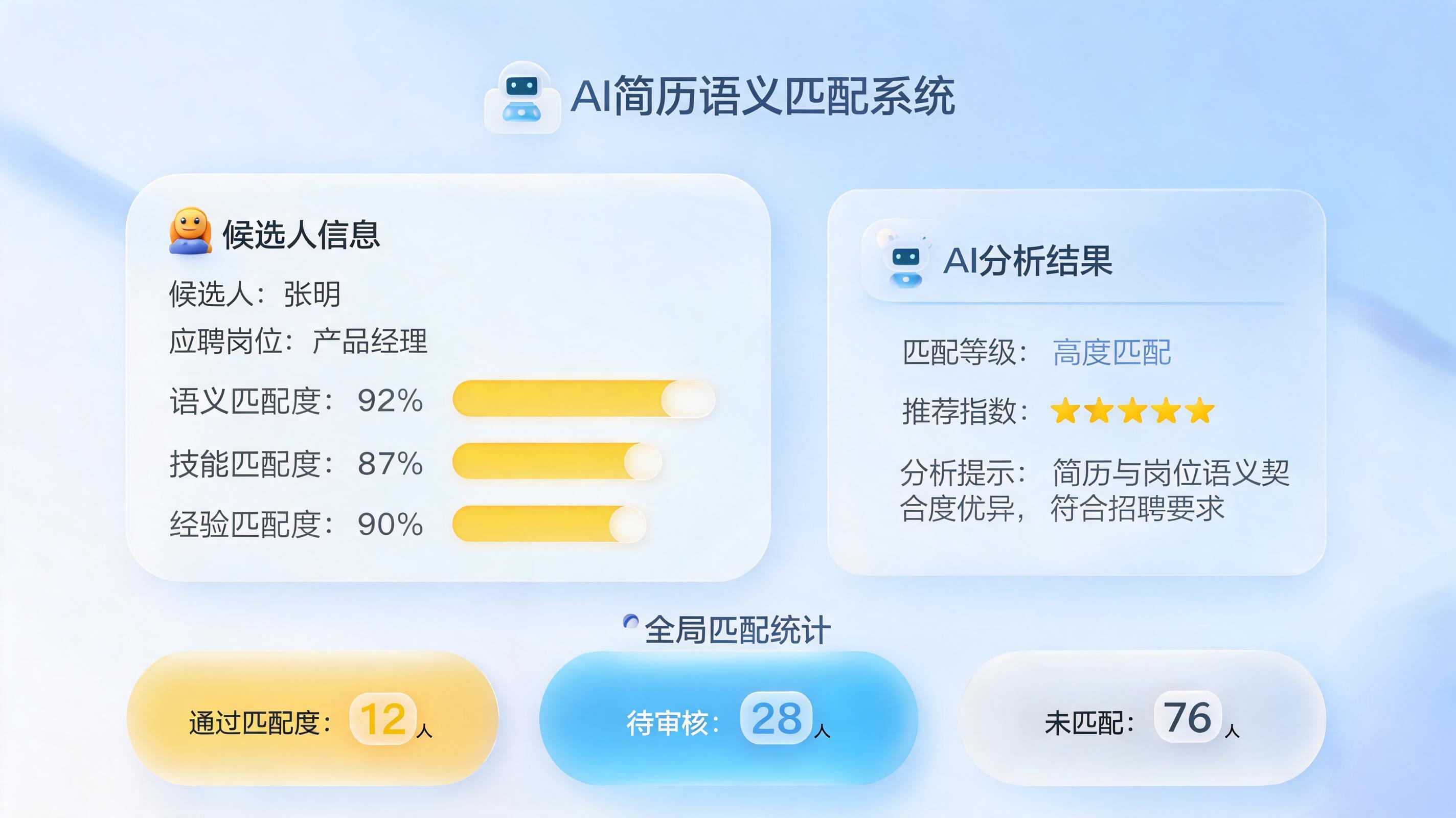 秒懂简历筛选工具,从规则到AI的跨越