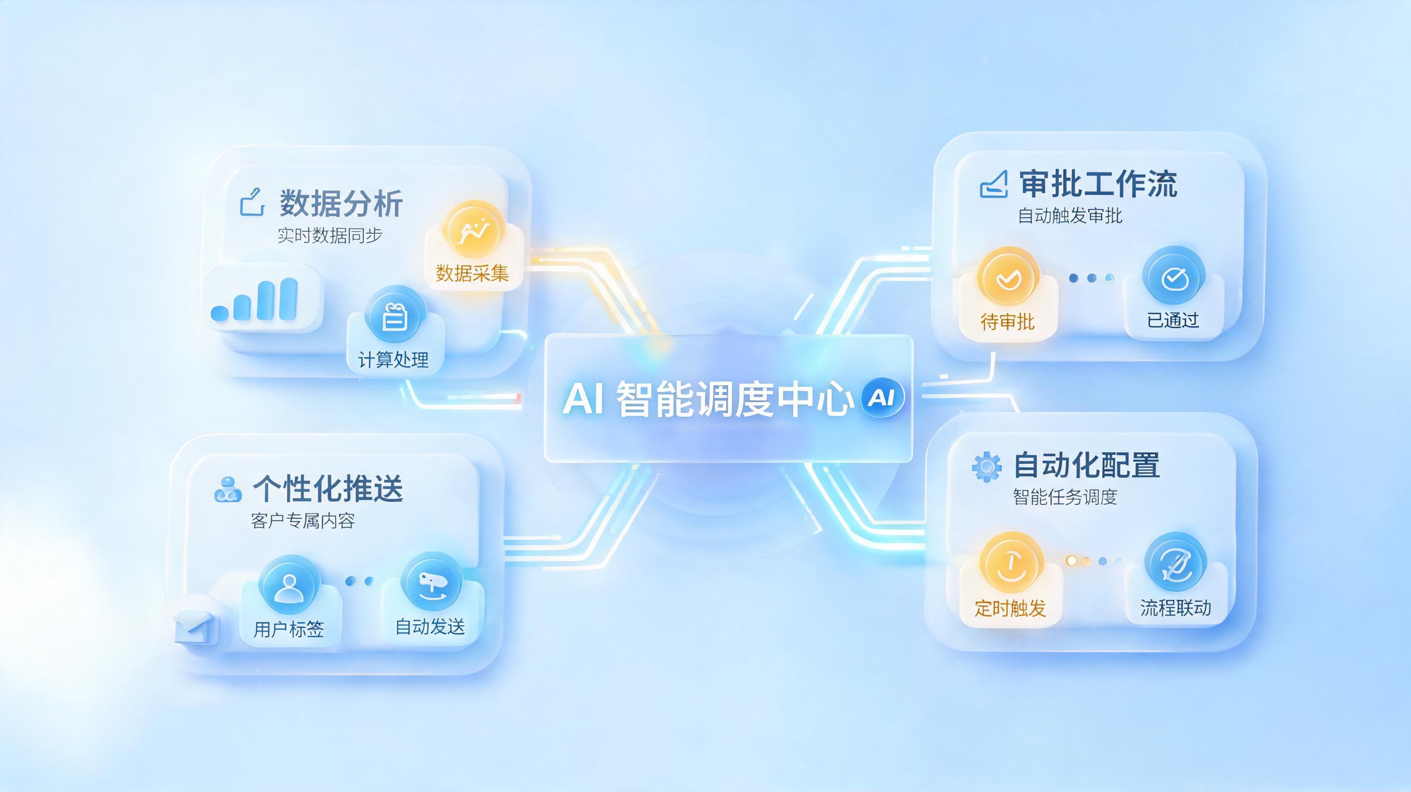 传统工具对个性化需求支持不足?企业级智能体成破局关键