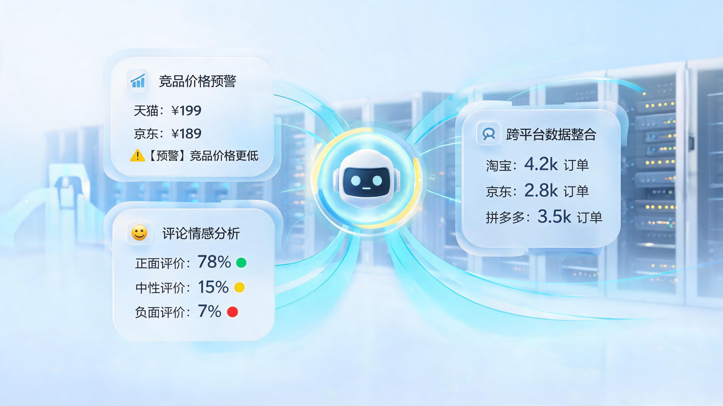 竞品店铺监控用什么工具？从手动查看到AI自动化，实在Agent重构电商情报体系_图1