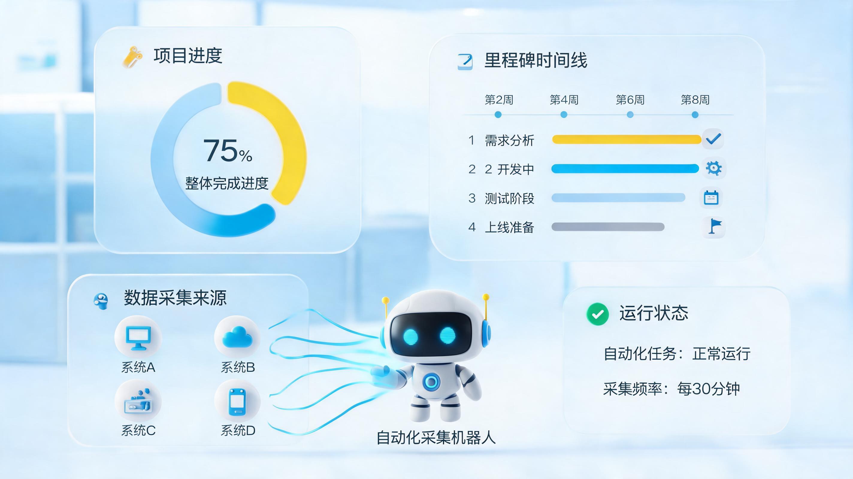 如何自动生成项目进度报告？实在Agent轻松实现_图1