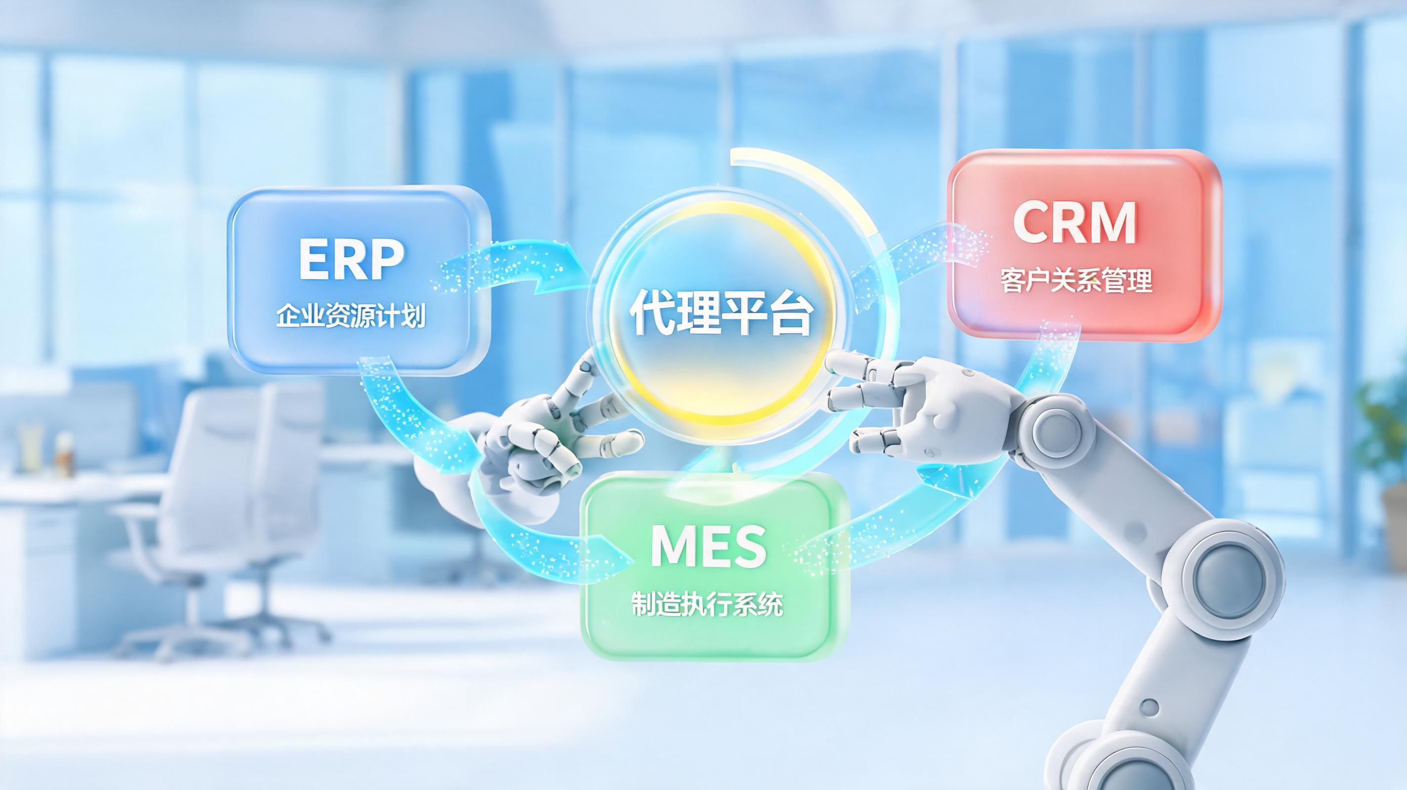 系统异构，自动化项目的“隐形杀手”？_图1