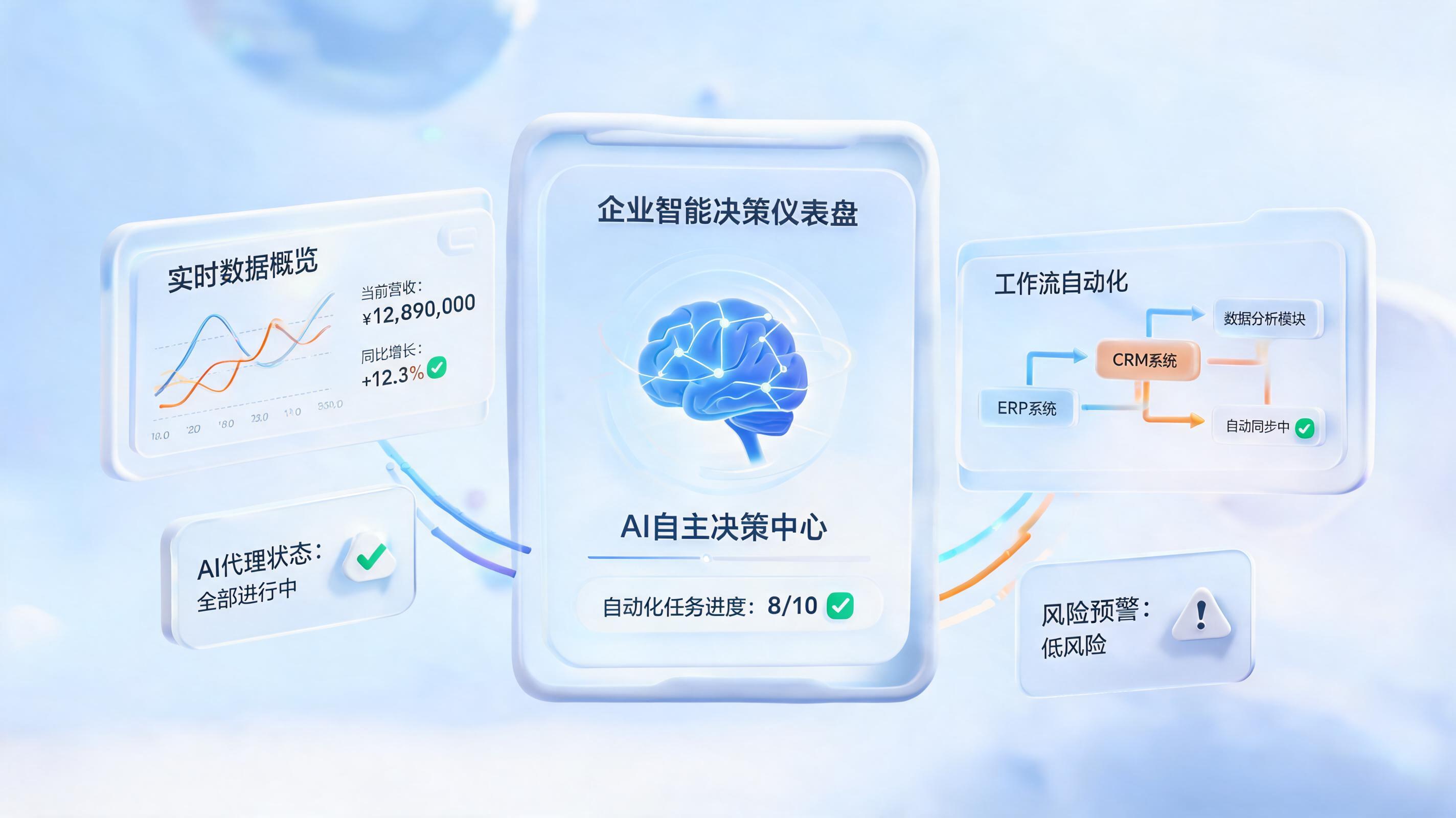 有没有能辅助业务决策的自动化工具？智能体正从执行者进化为决策官