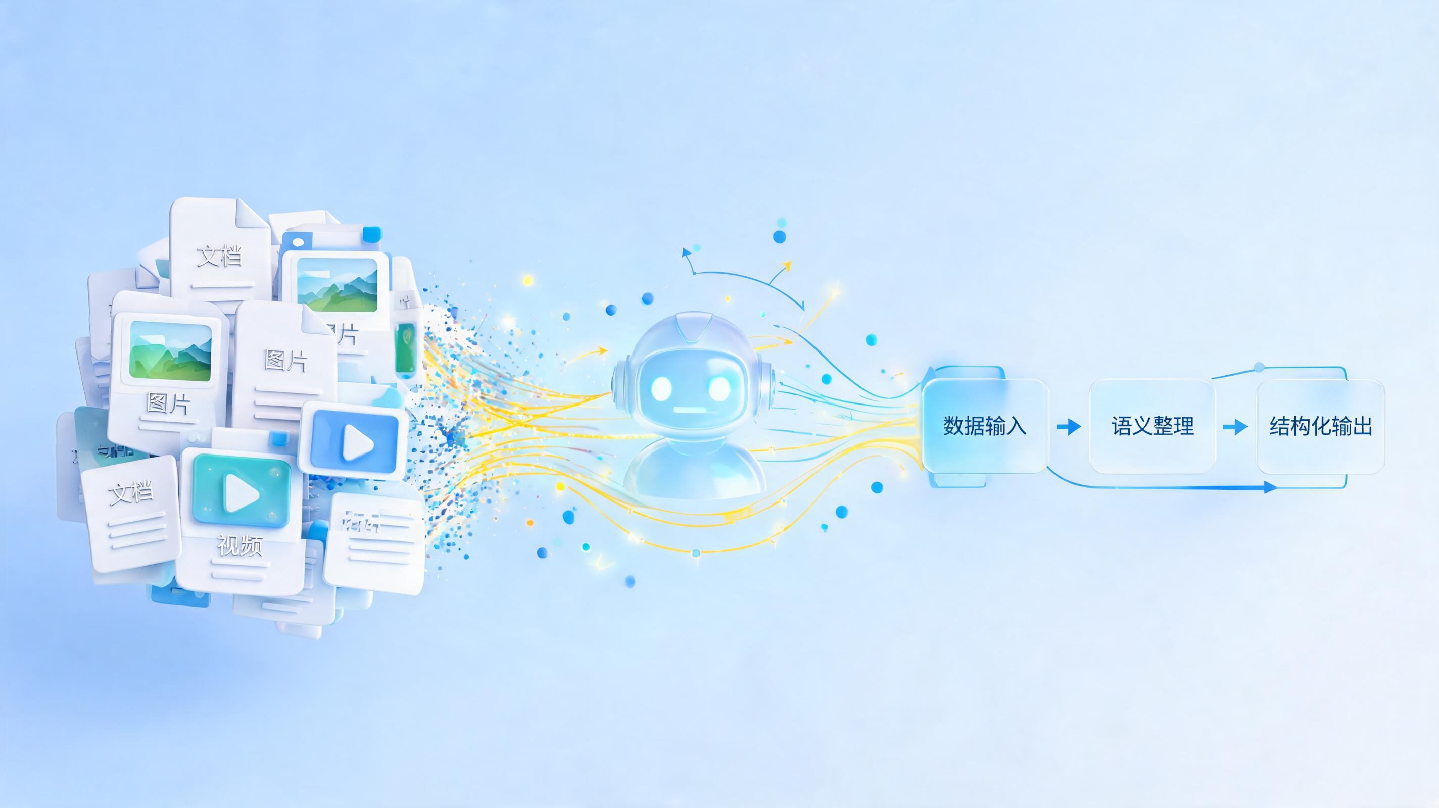 传统工具对非结构化数据无能为力？_图1