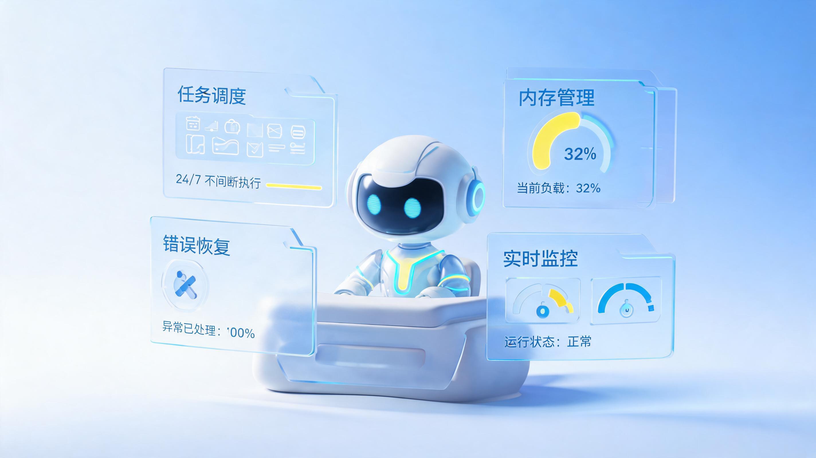 实在Agent能不能7×24小时运行？出错怎么办？企业级无人值守深度解析_图1