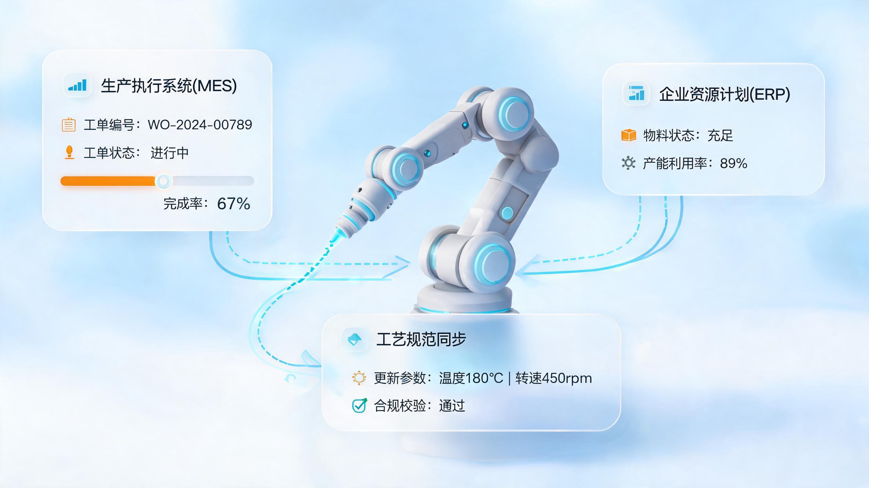 工艺规程版本更新,AI Agent能否精准同步所有在制订单?