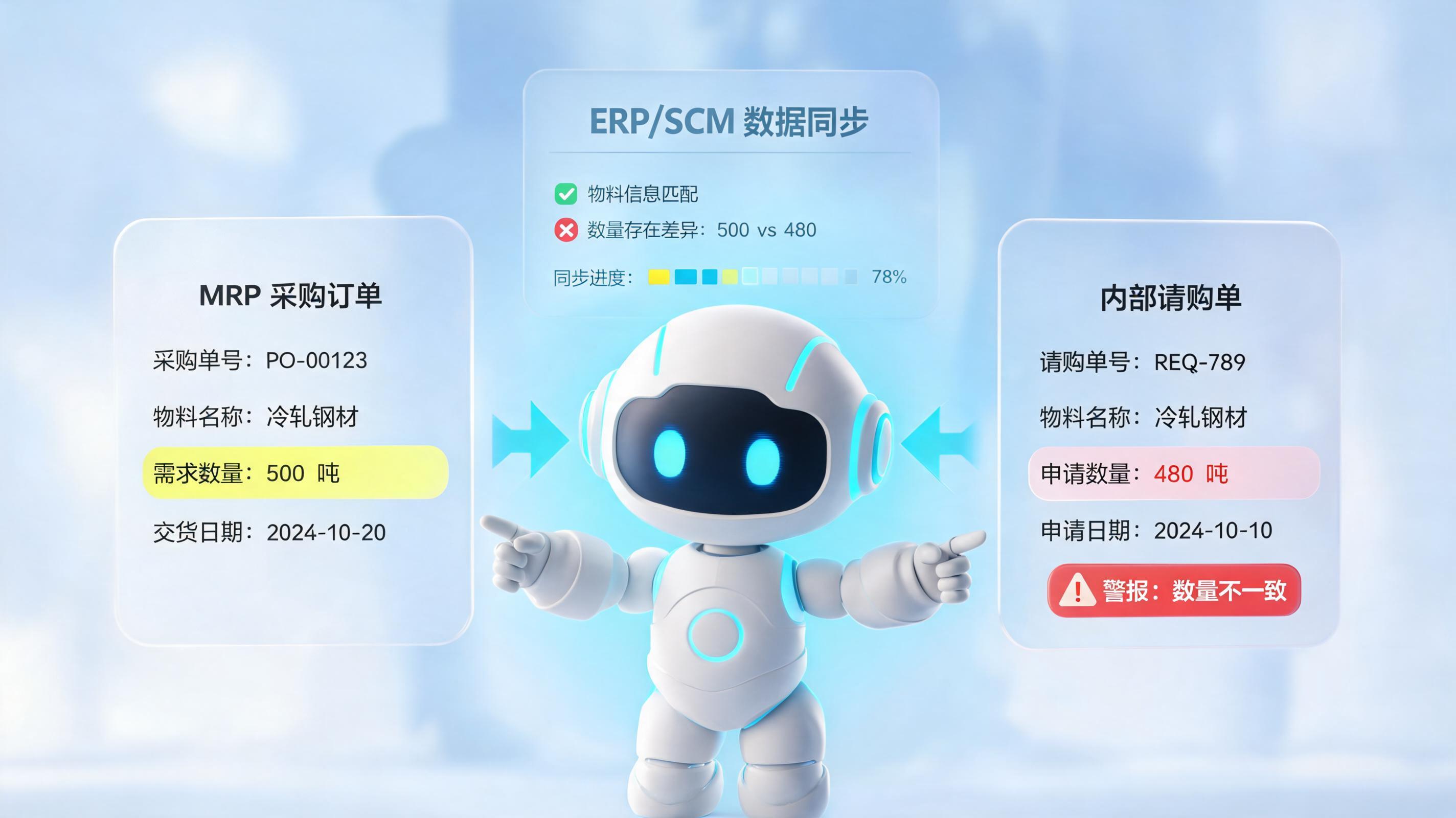MRP 批量单据修改自动化智能任务部署指南_图1