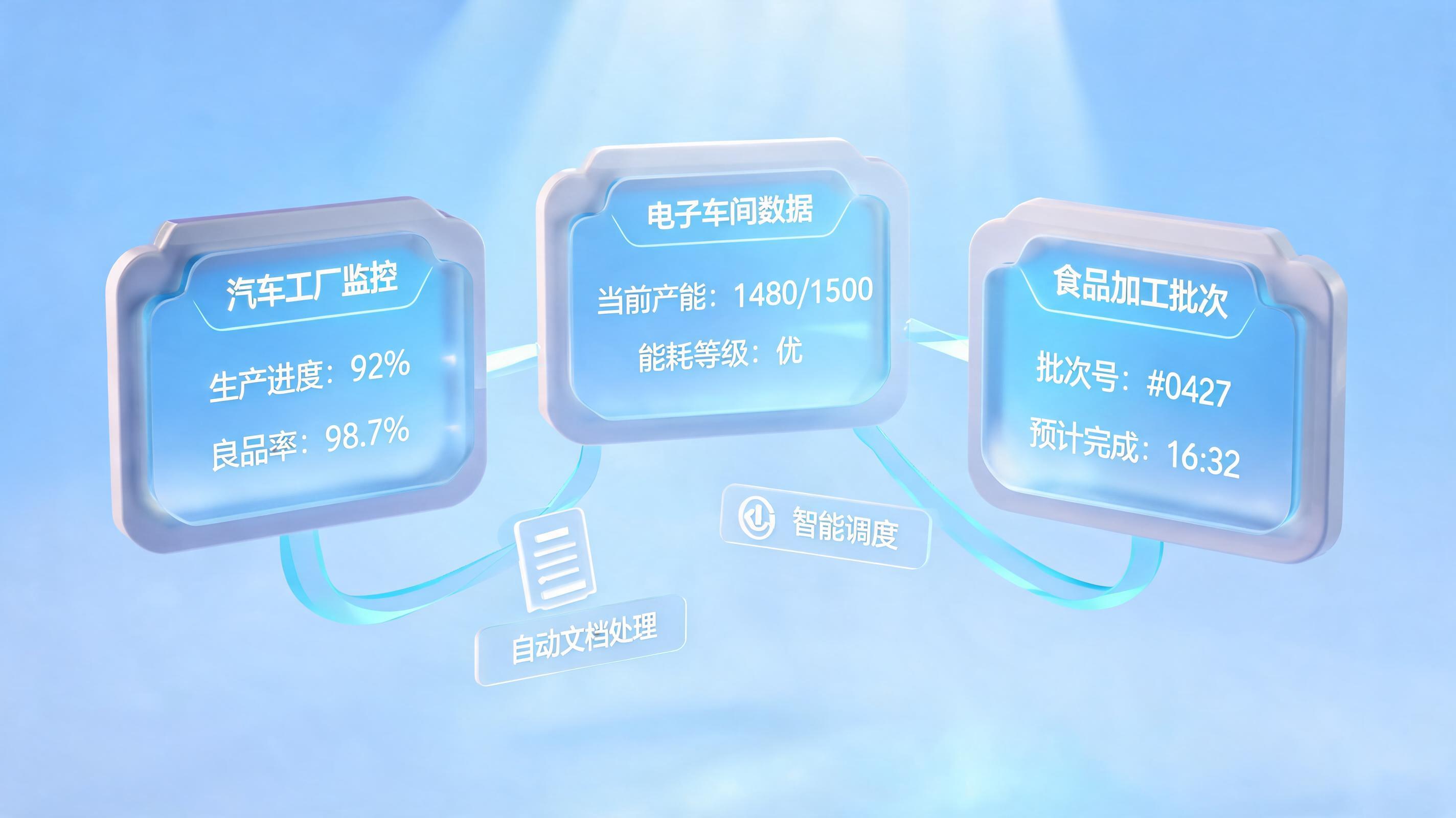 多工厂PMC统一调度智能体,终结跨厂区生产单据“人肉搬运”时代