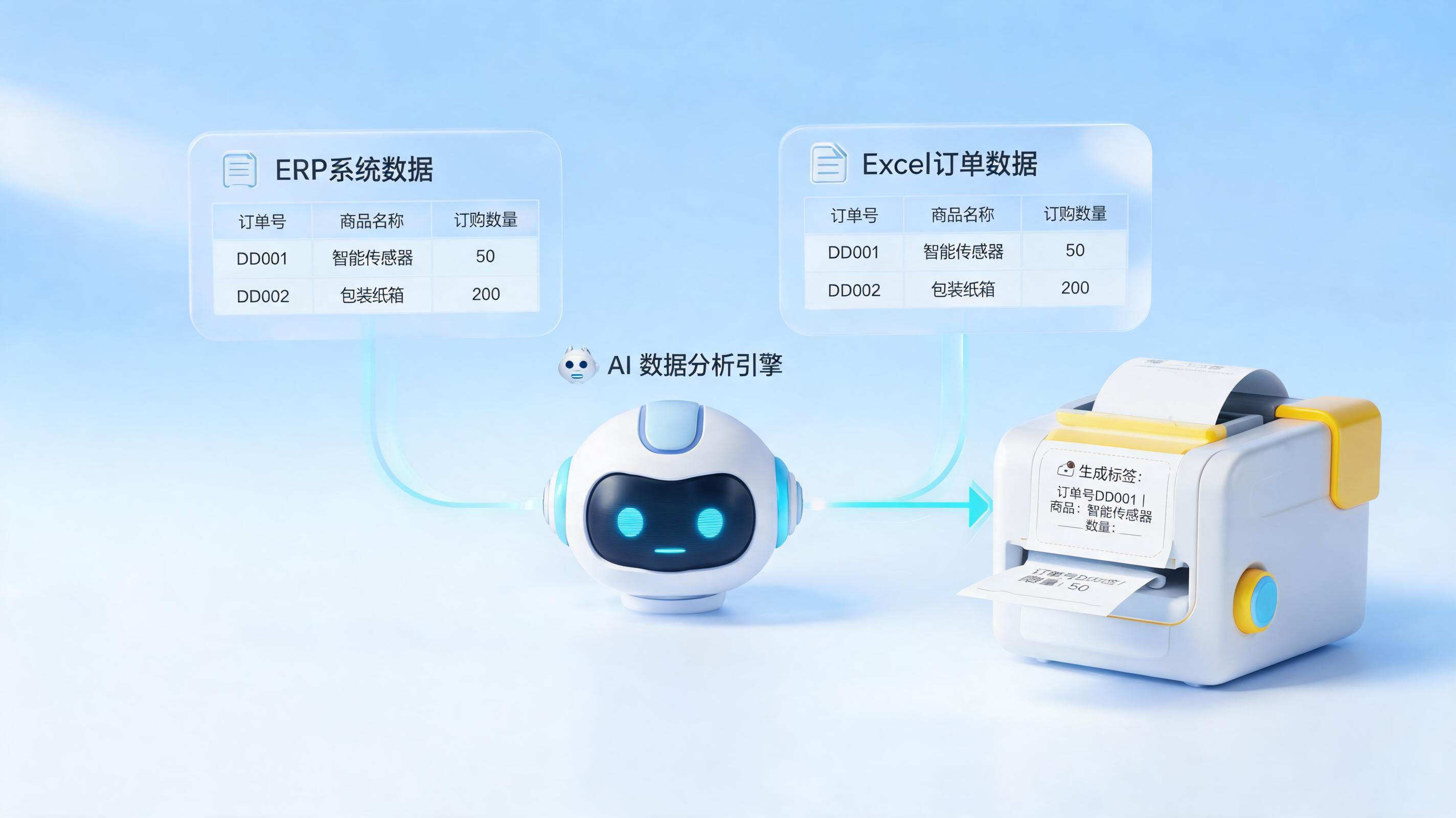 仓储出货标签自动生成,让每个包裹自己“说出”正确信息