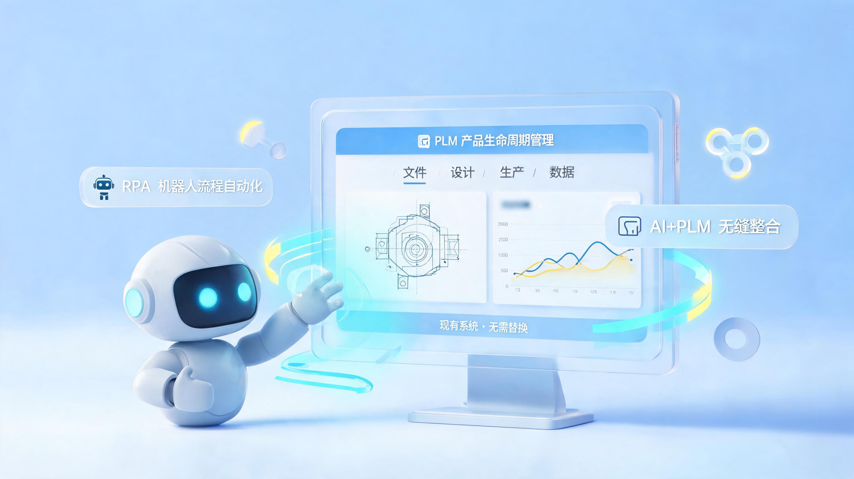 传统金蝶PLM等工业软件搭配智能体无需替换改造方案，赋能企业智慧研发新范式_图1