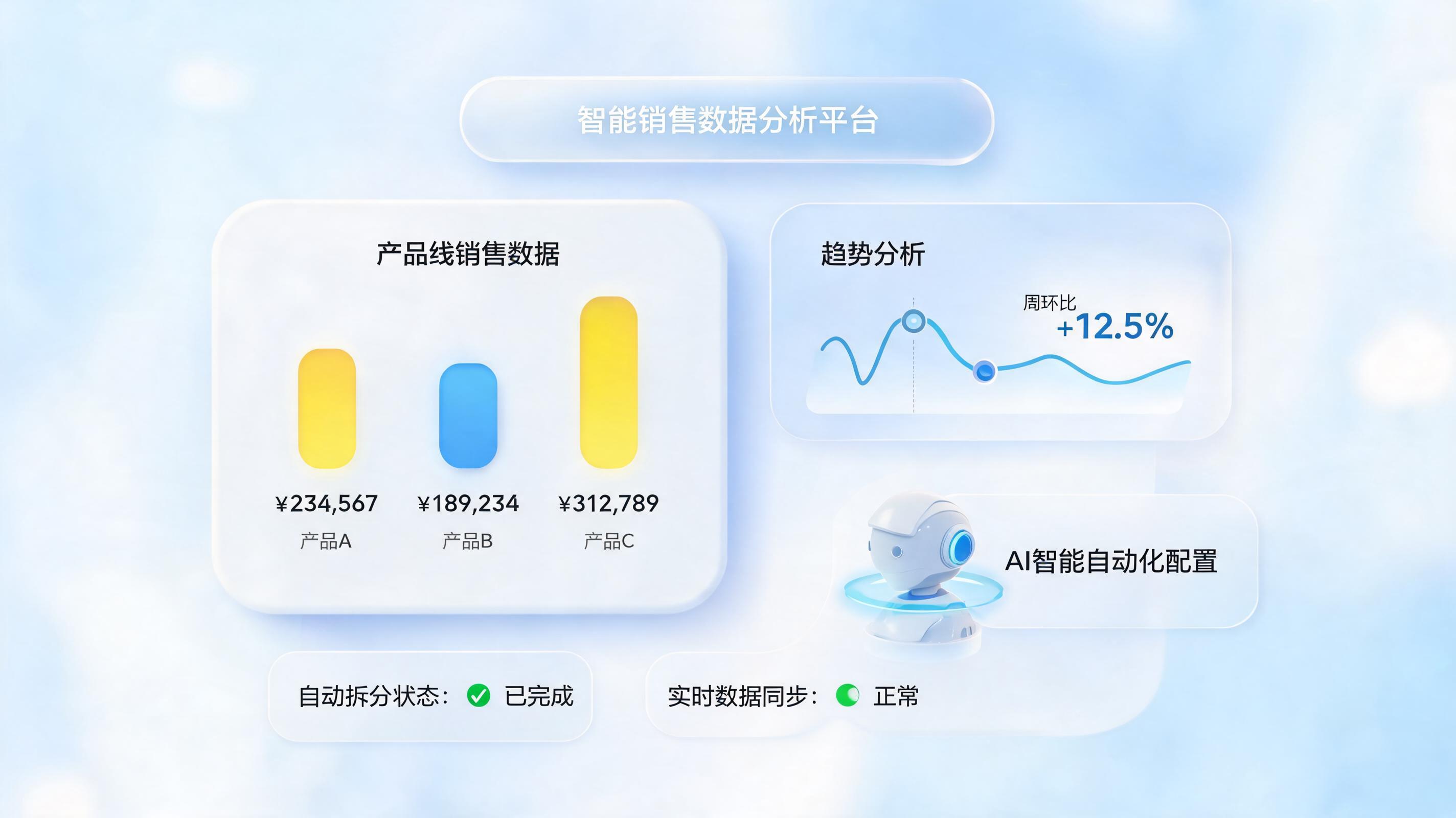 销售报表自动化，实在Agent精准分拆产品线_图1