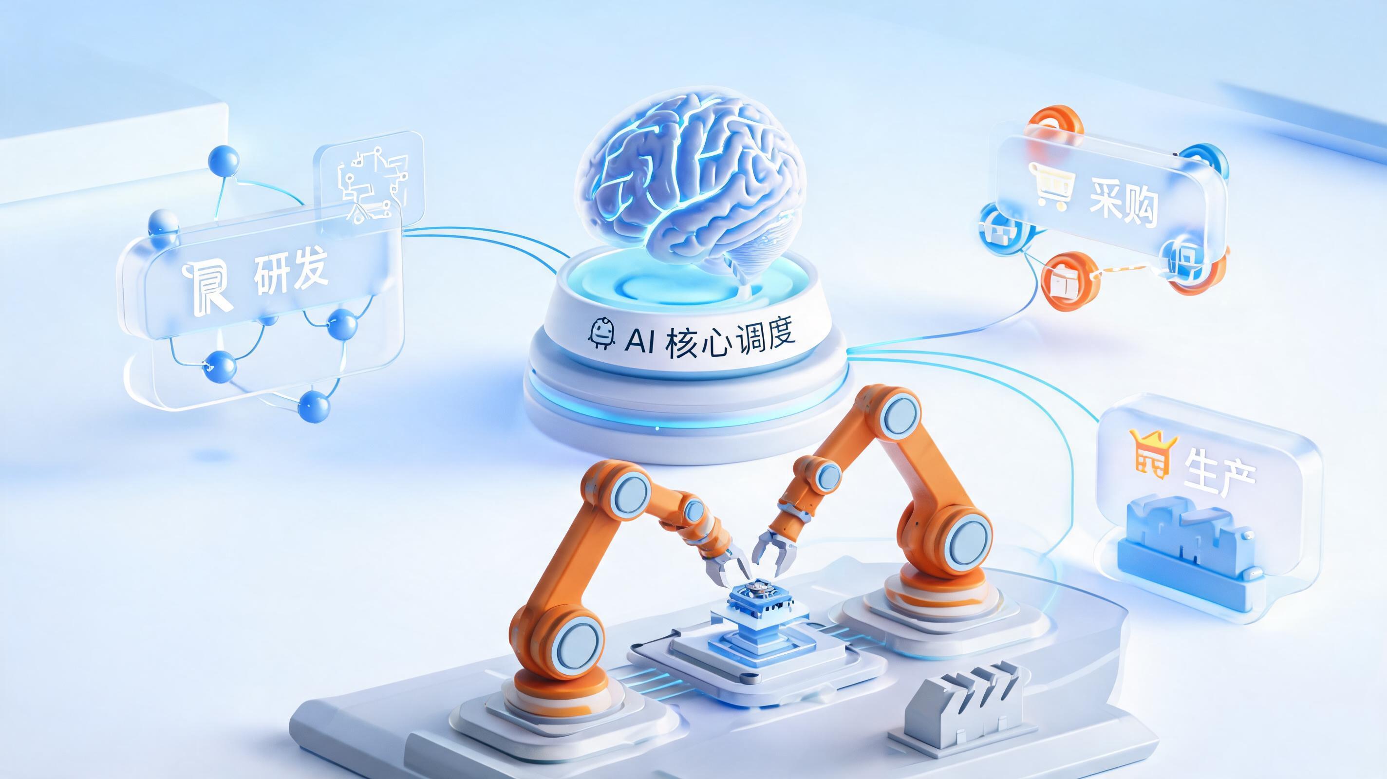 无代码搭建全流程自动化,智能任务驱动研发采购生产