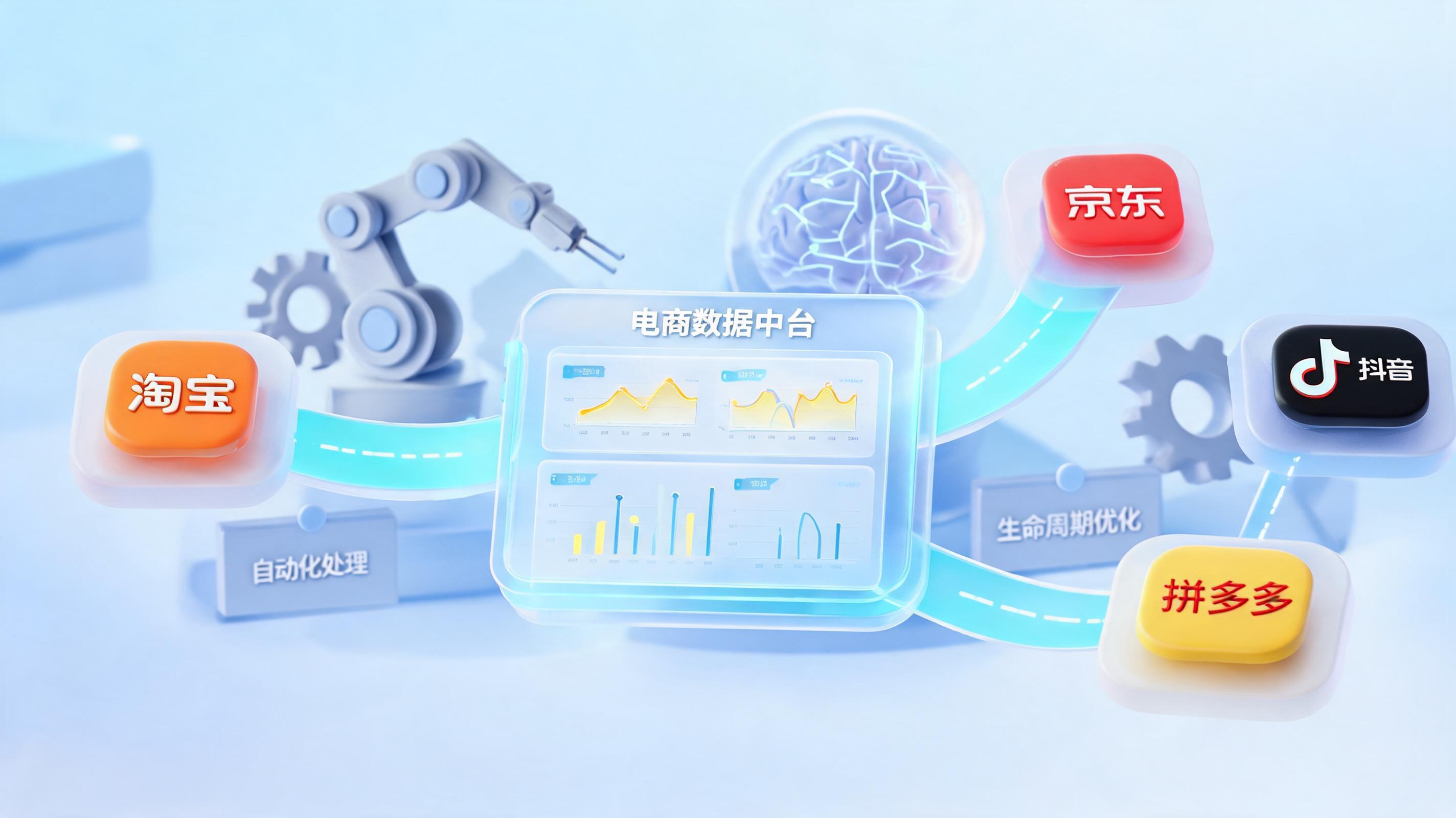 多渠道订单统一抓取归档智能流程搭建方法