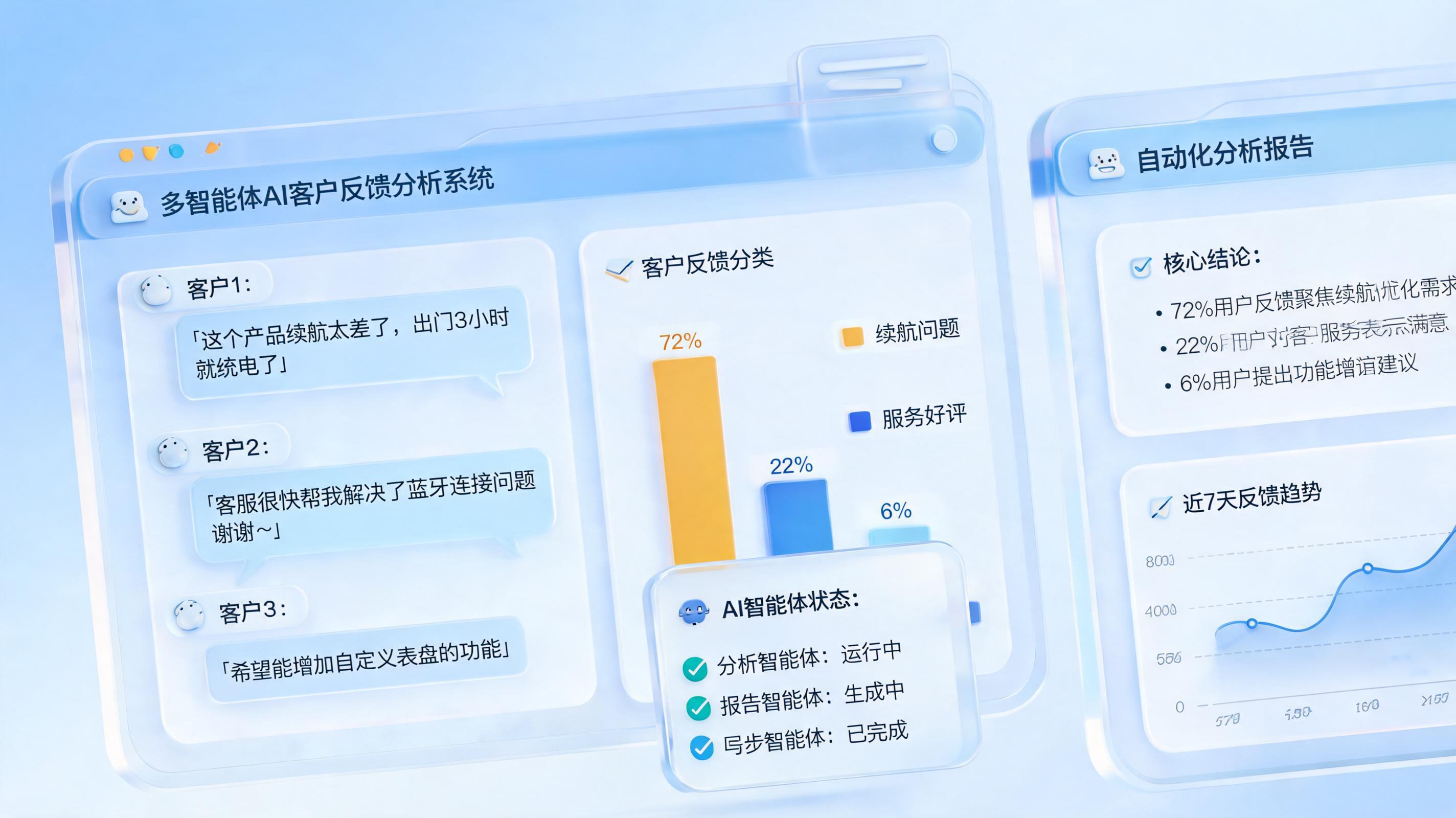 从散落对话到智能报告:客户反馈自动整理与报表嵌入