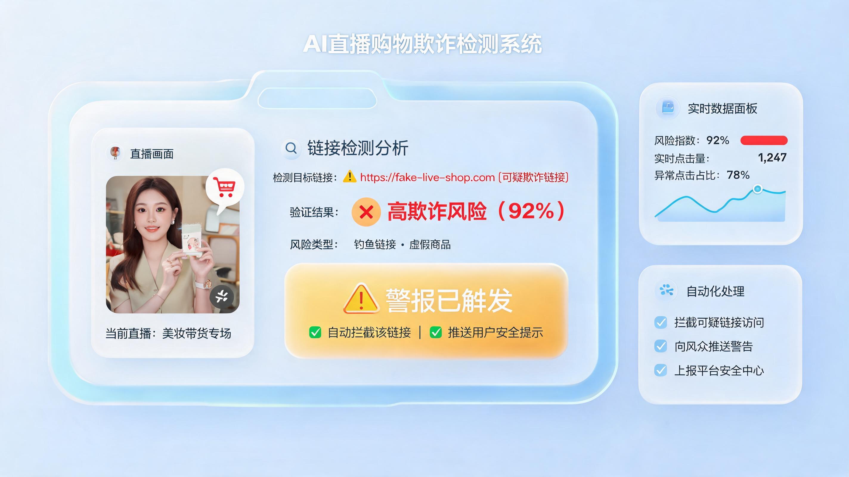 直播商品链接异常,AI如何自动发现“幽灵网店”?