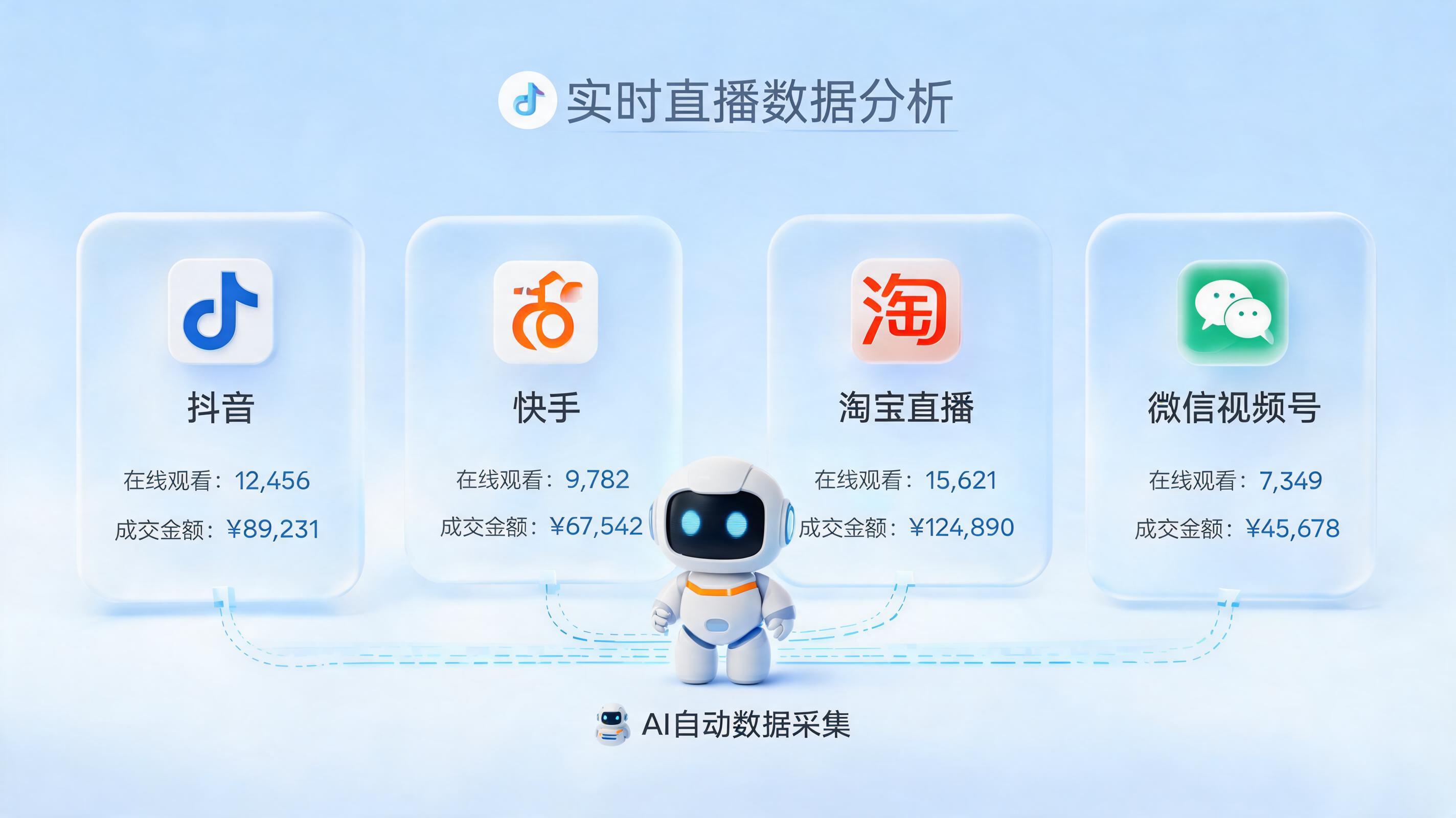 如何自动统计主播带货数据？从手动整理到AI智能体自动采集的进化_图1