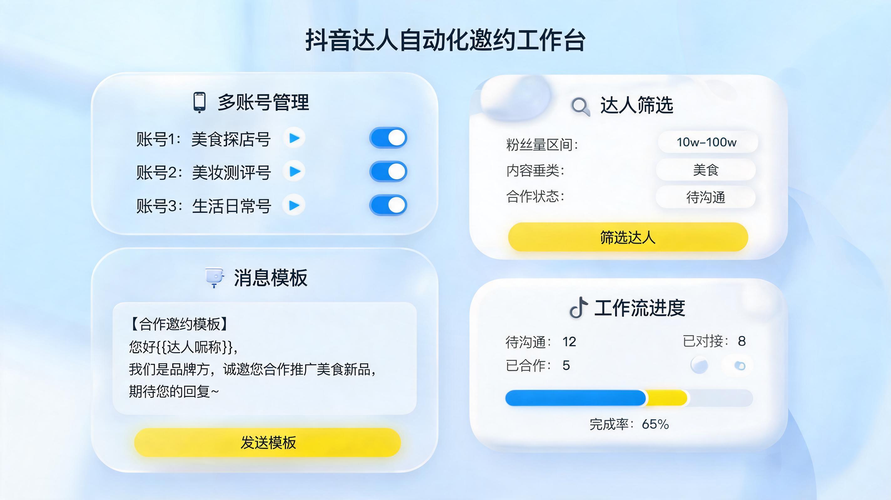 抖音达人批量触达，构建自动化合作流水线_图1