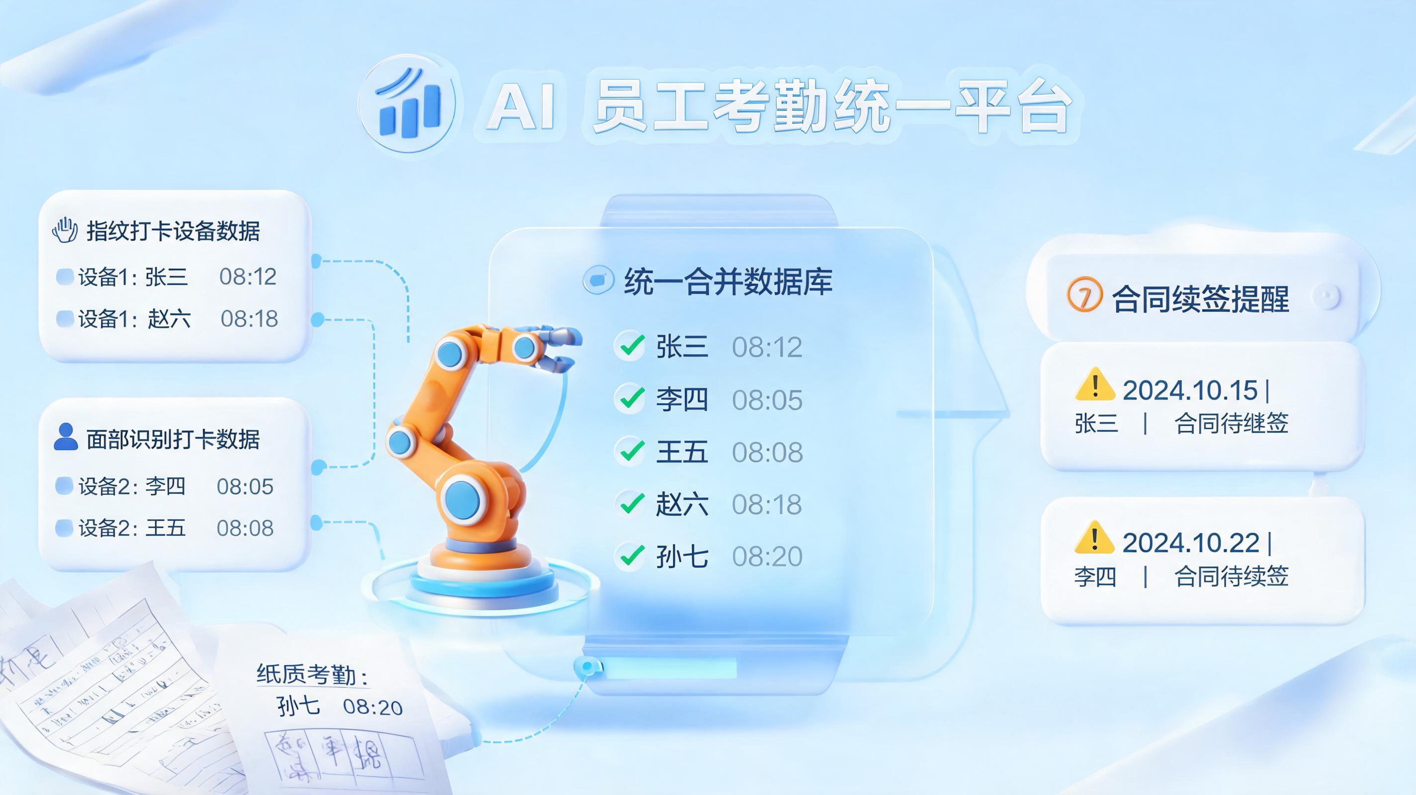 五金制造考勤核算与合同续签一体化智能体:从“拼图困境”到“数字员工”智能管理
