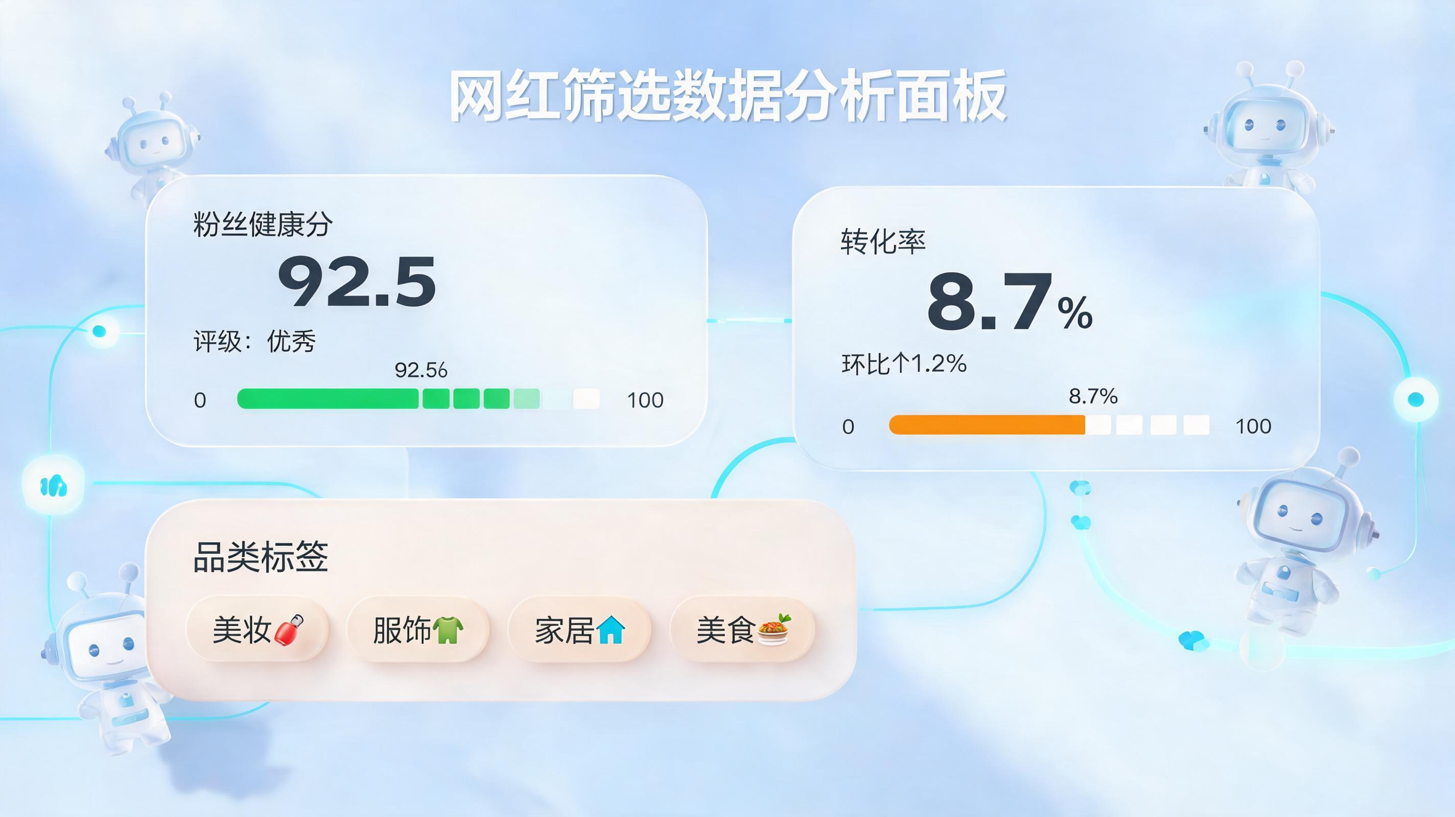 怎么批量筛选优质带货达人？锁定背后的隐藏数据金矿_图1