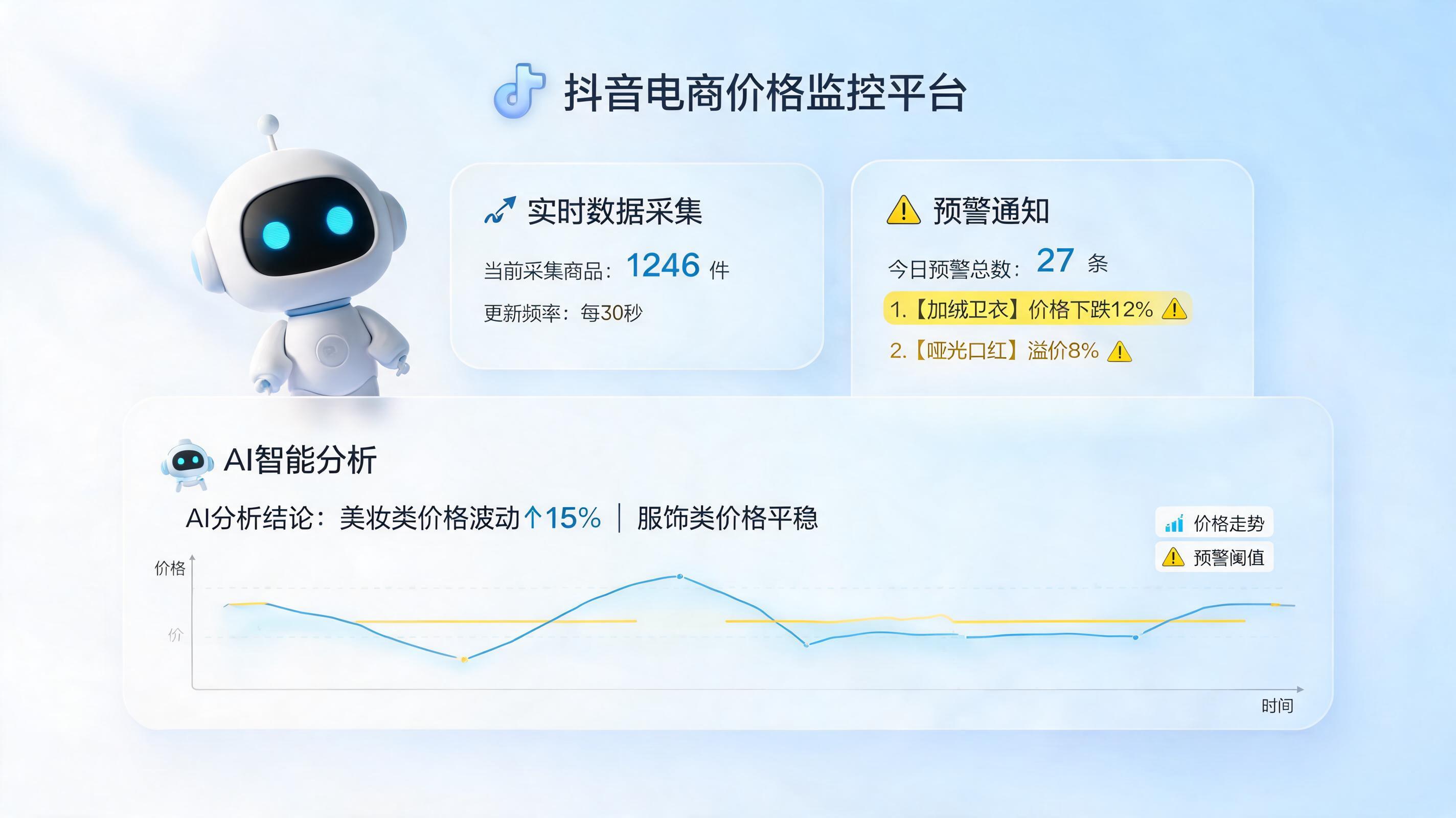 抖音商品巡价自动化怎么做?AI智能体三步搞定全流程
