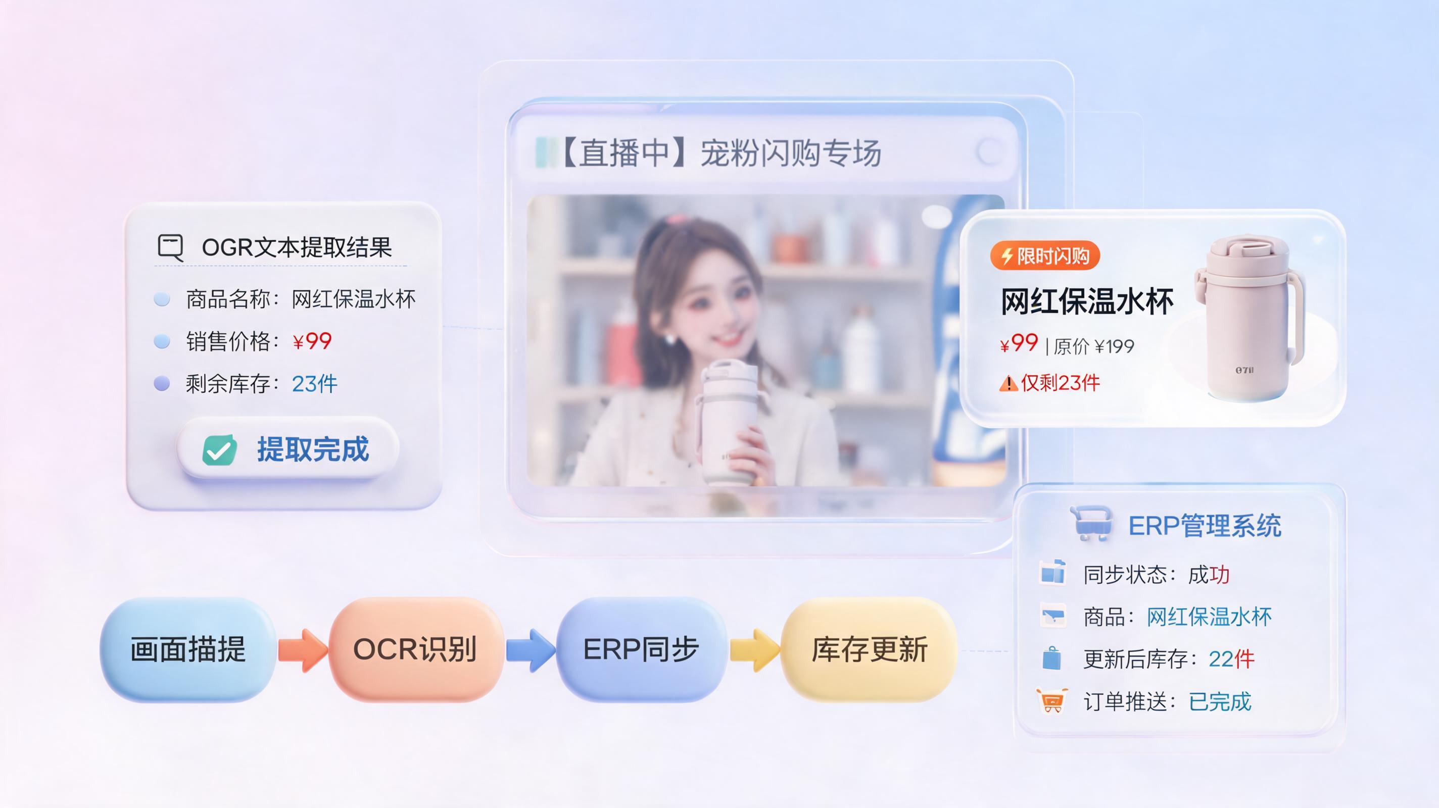 直播商品秒杀截图怎么自动完成？企业级自动化实战指南