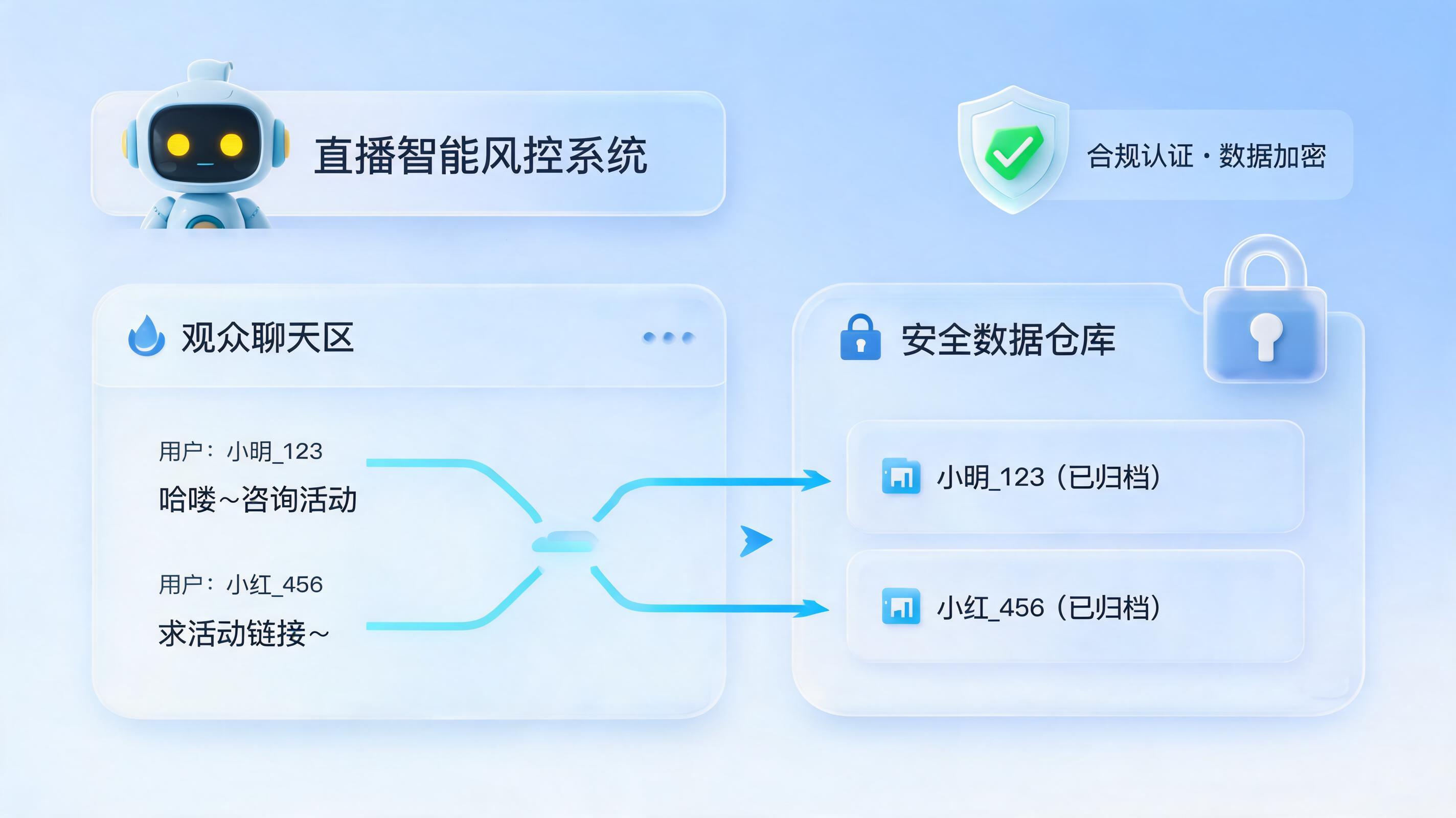 自动抓取直播间用户昵称的实现方法与合规替代路径_图1