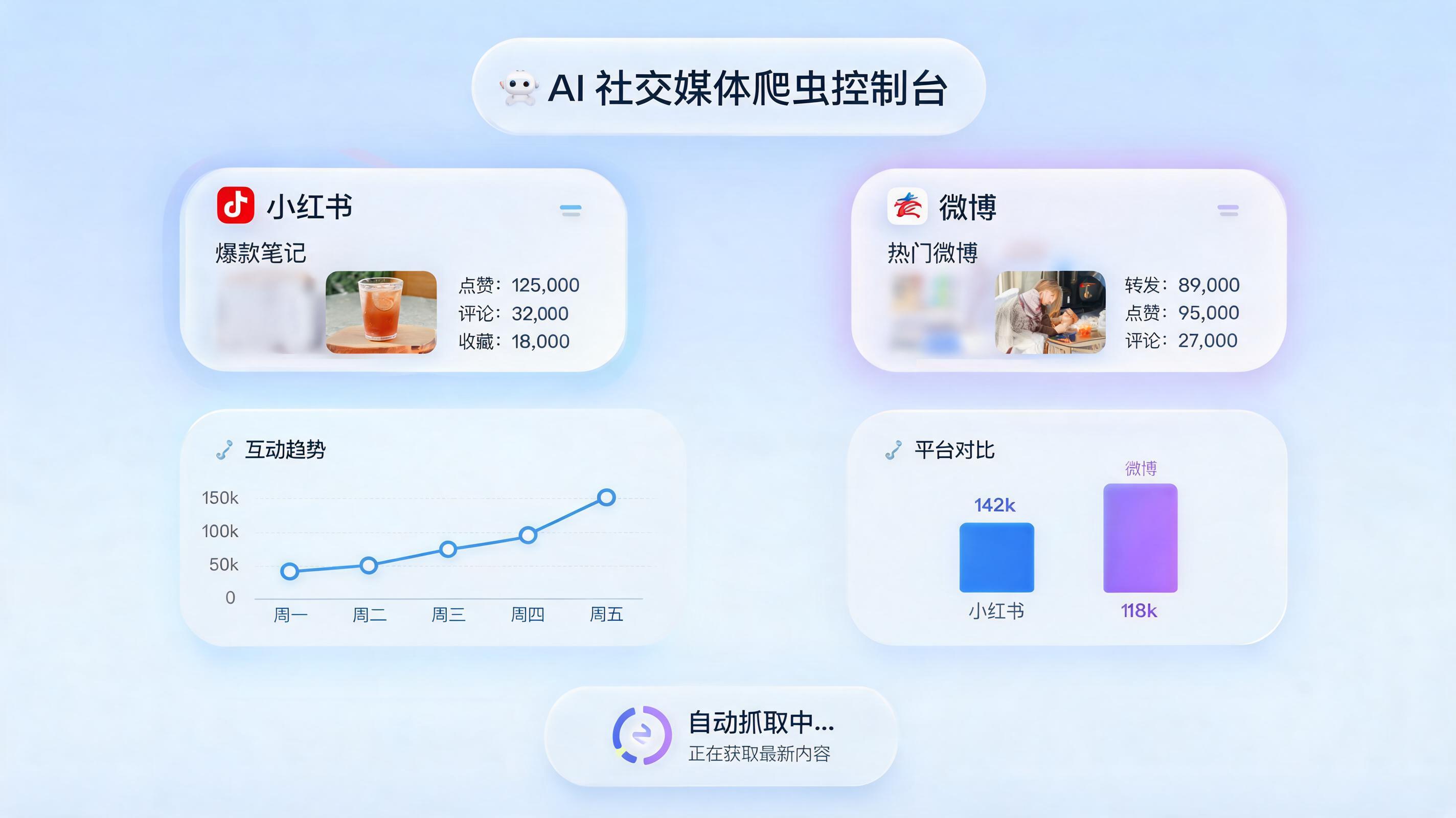 竞品社媒爆文自动采集：智能工作流全解析_图1
