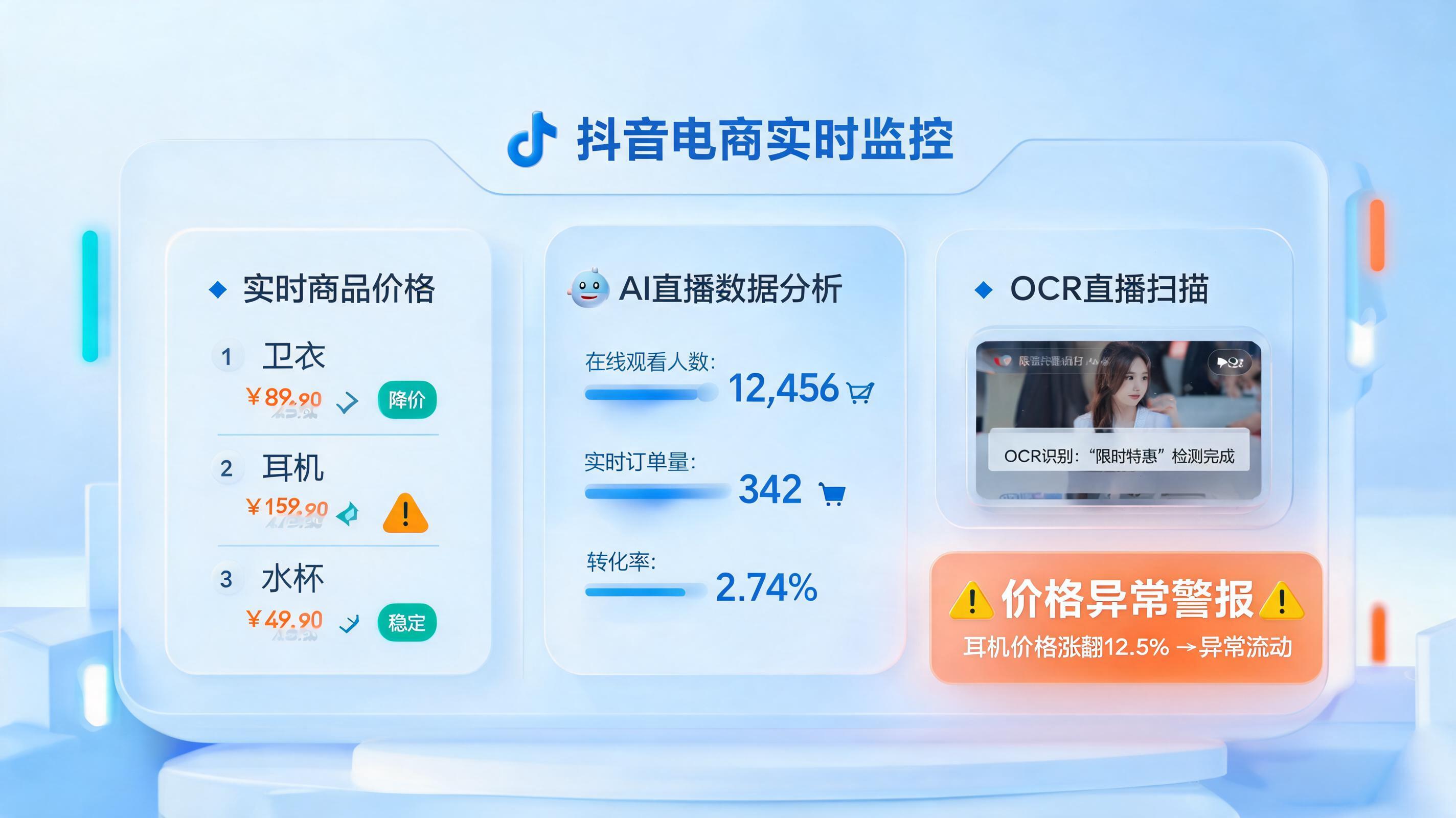 怎么用Agent自动监控抖音商品价格异常？全流程指南