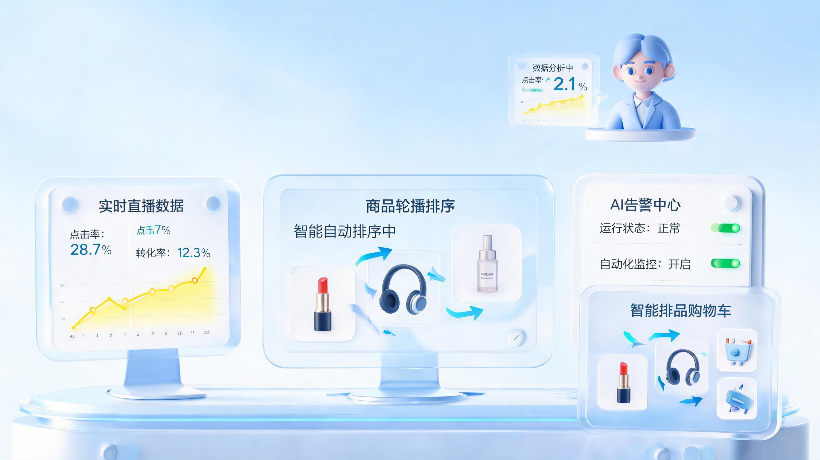 直播小黄车排序太累人？实在Agent智能排产解放运营双手_图1