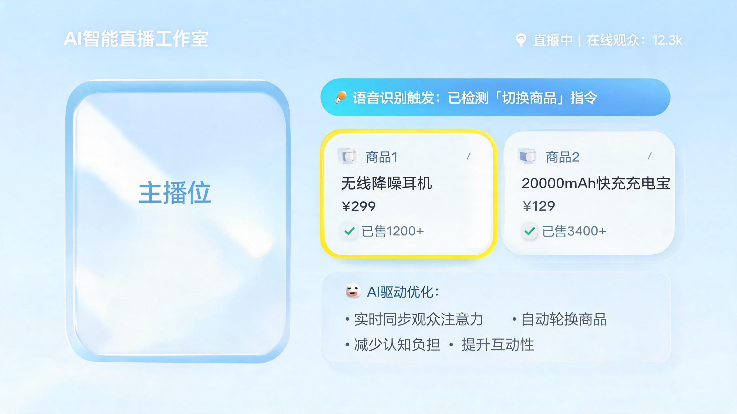从手动弹窗到AI托管:直播商品讲解状态怎么自动切换?