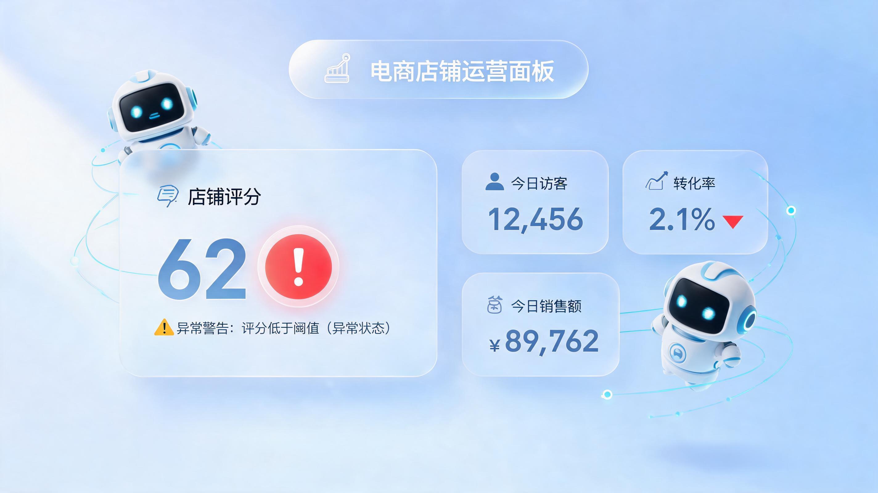 店铺分异常怎么自动预警？AI智能体让风险应对从“被动”变“主动”_图1