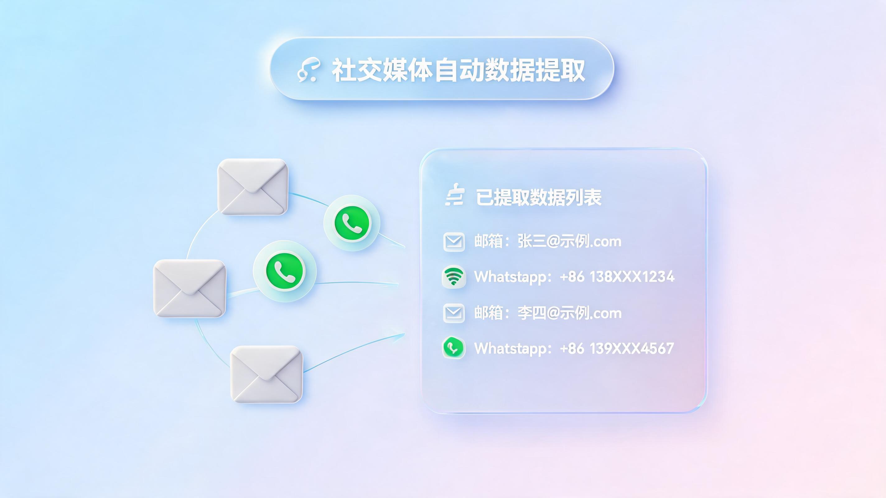 如何自动抓取红人的联系方式(邮箱、WhatsApp)?