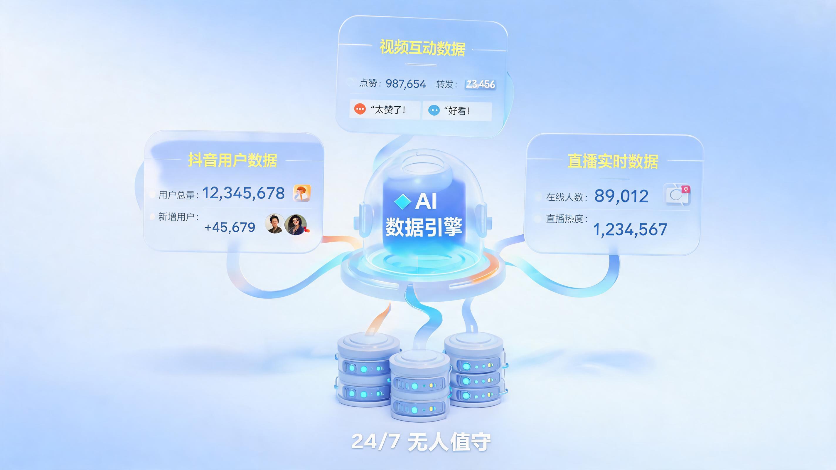 抖音全域数据采集能自动化吗？解密7×24小时无人值守方案