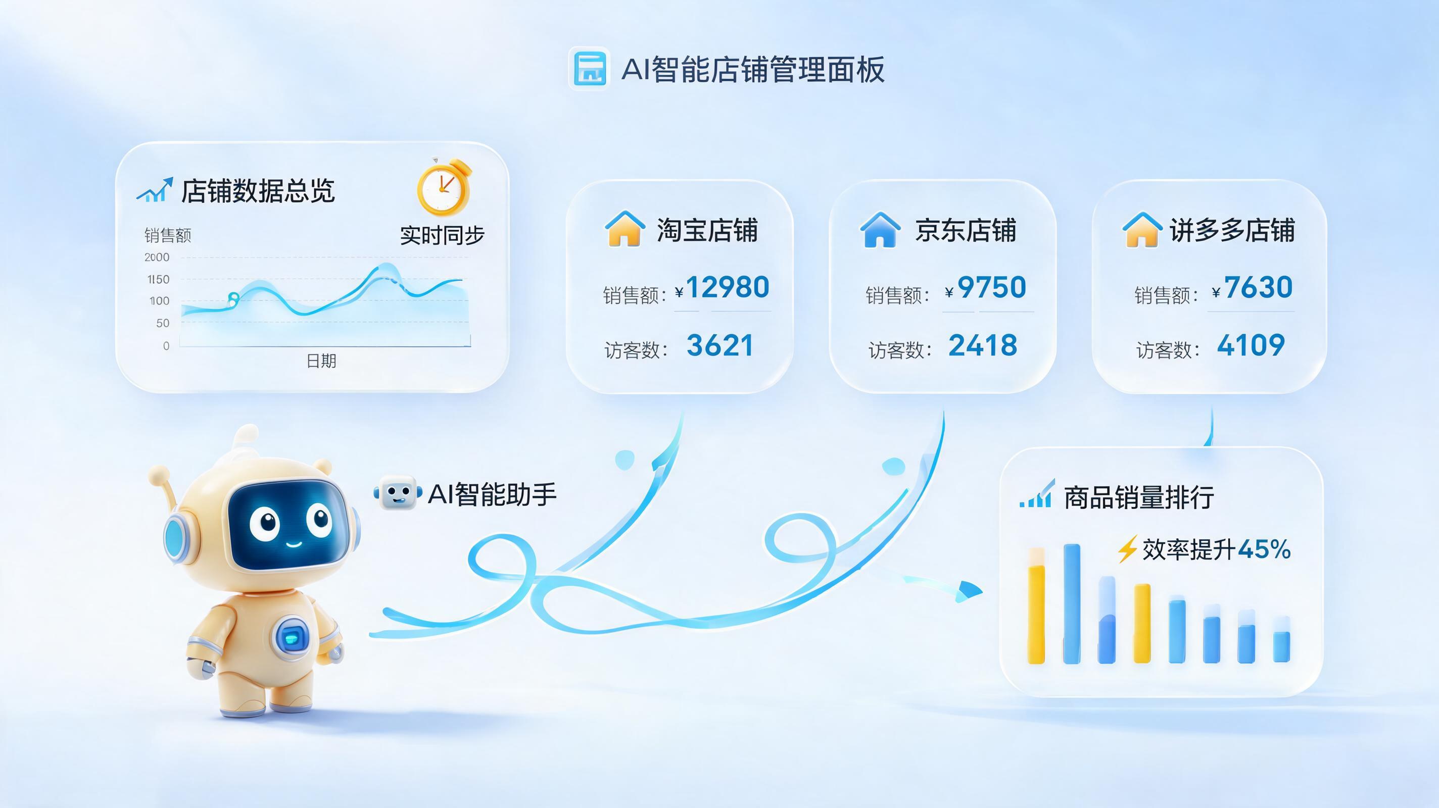 抖店多店铺数据自动下载，告别手动运营噩梦_图1