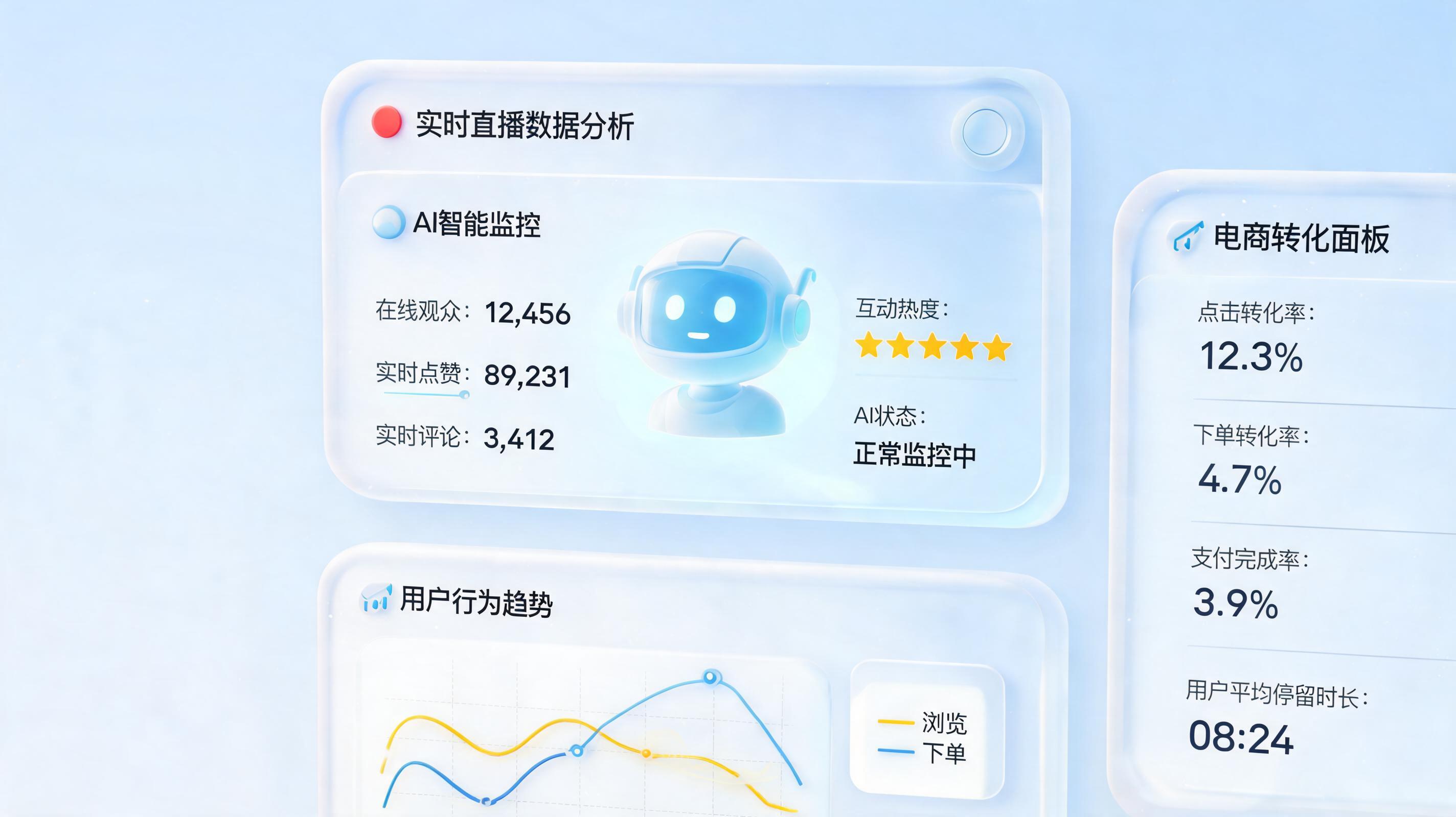 直播用户转化率低怎么办？用AI智能体跑通“人货场”数据闭环_图1