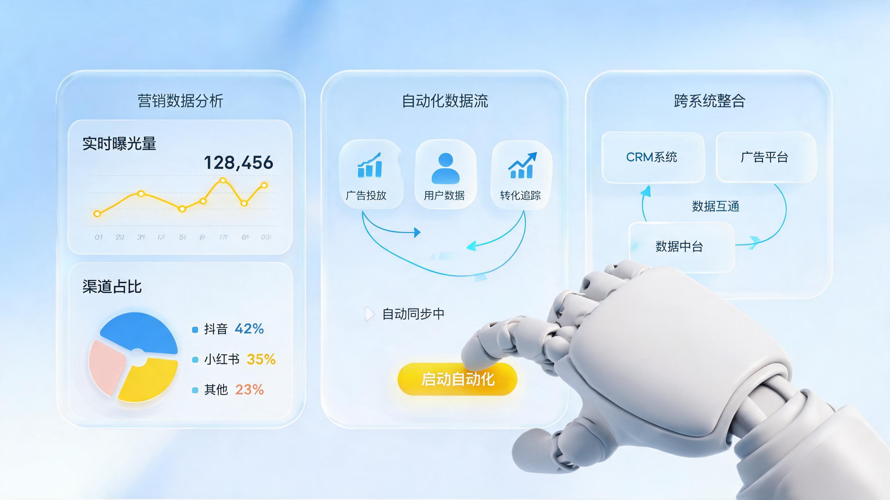 千川投放数据能自动抓取吗？智能投放的自动化进阶_图1
