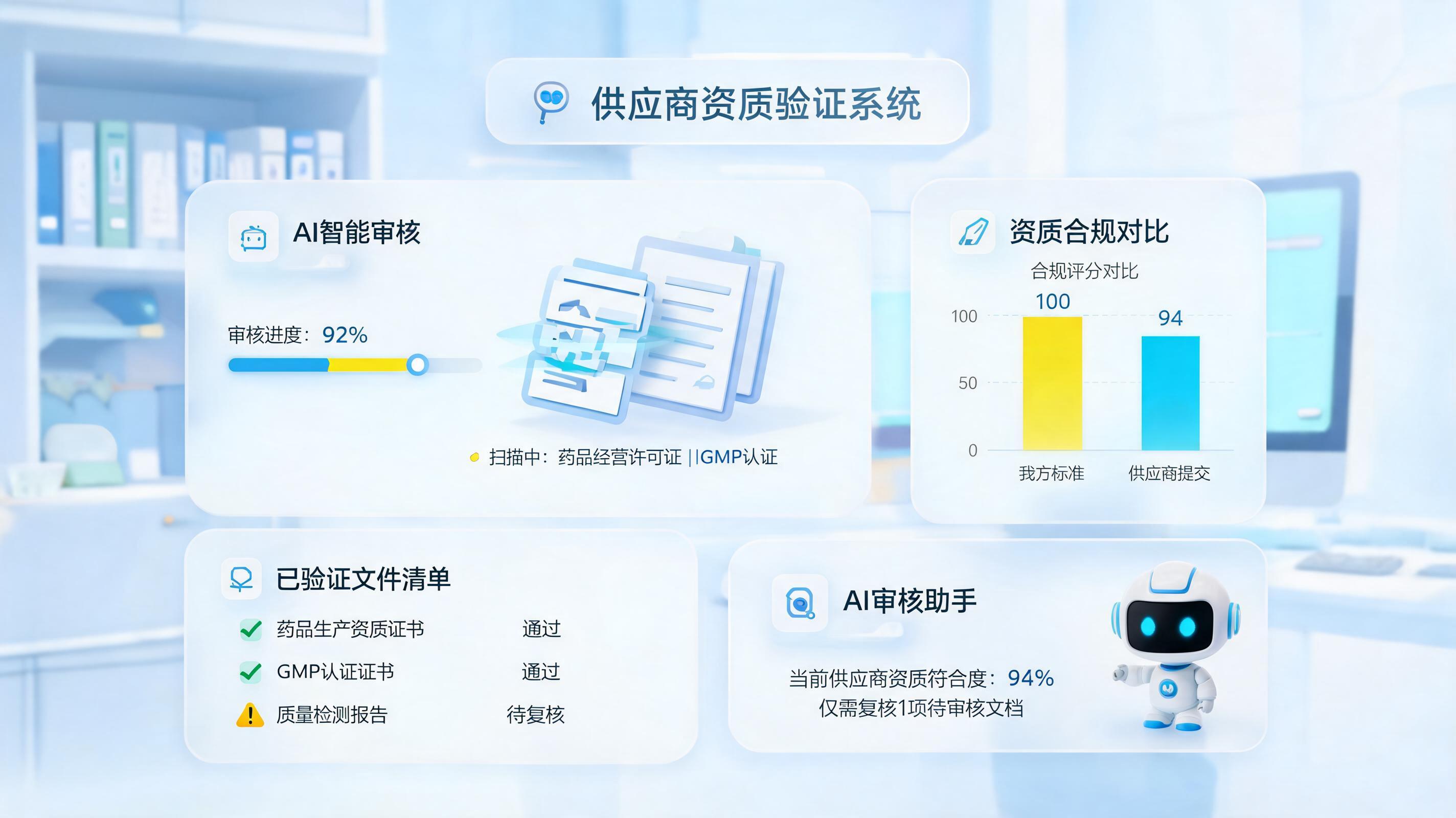 药企供应商资质如何批量核验？从“人眼扫描”到“Agent秒级比对”_图1