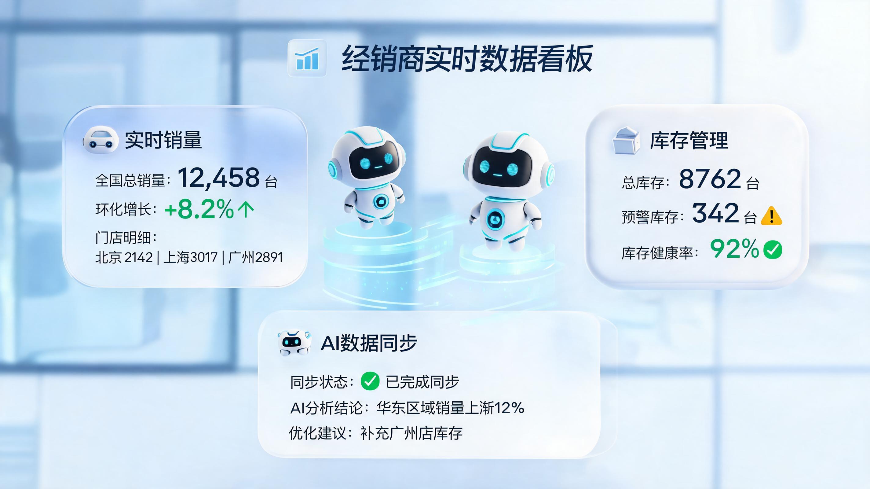 CSO经销商数据管理提效 用实在Agent突破渠道透明瓶颈