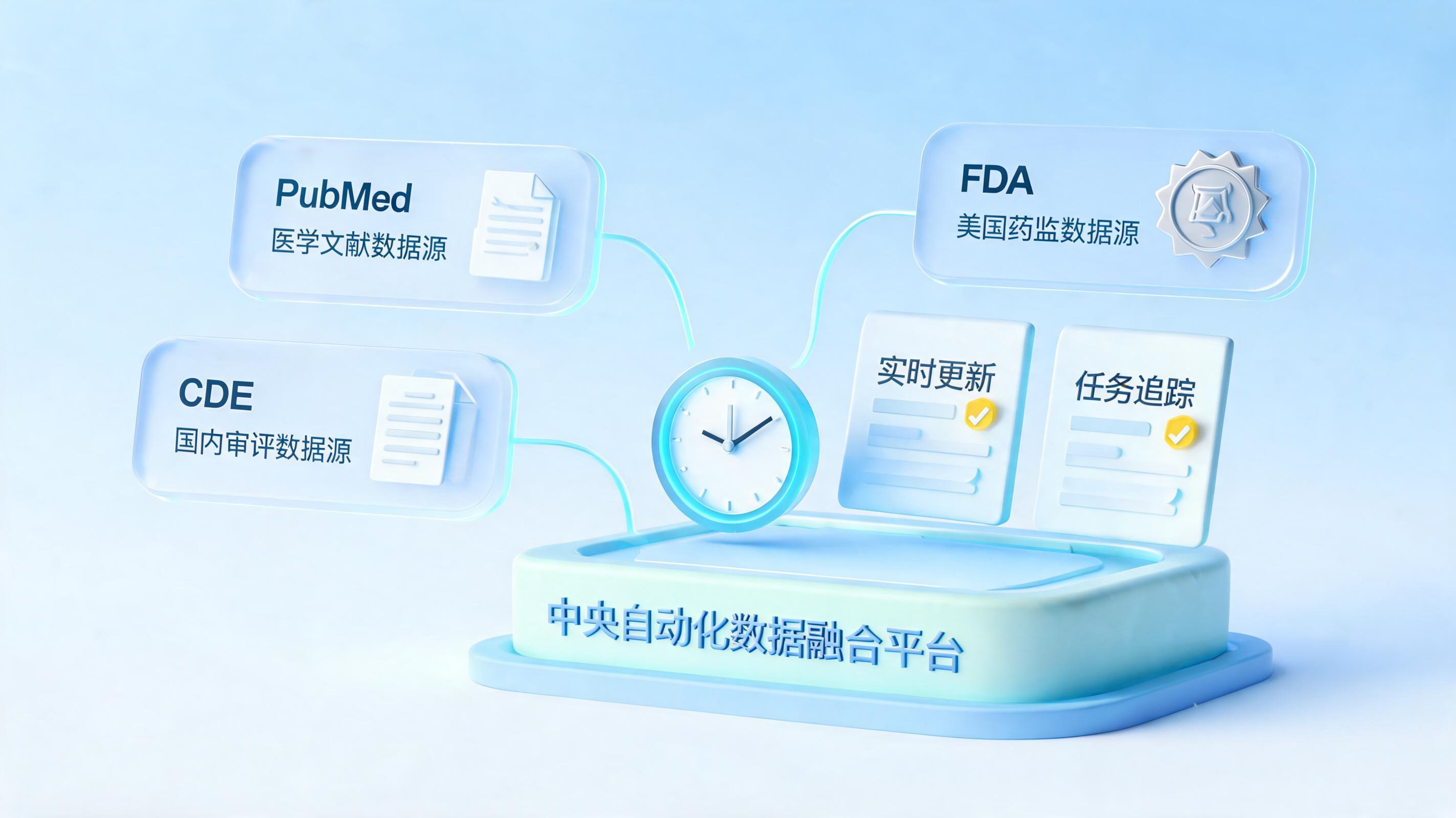 药品安全性文献更新不及时怎么办？智能体驱动的闭环管理方案_图1