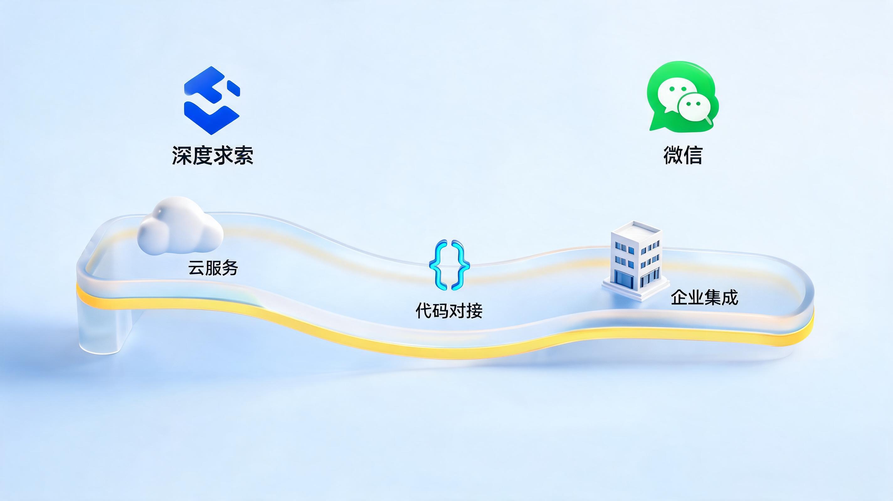 DeepSeek 接入手机微信聊天？四种方案从零代码到企业级全解析